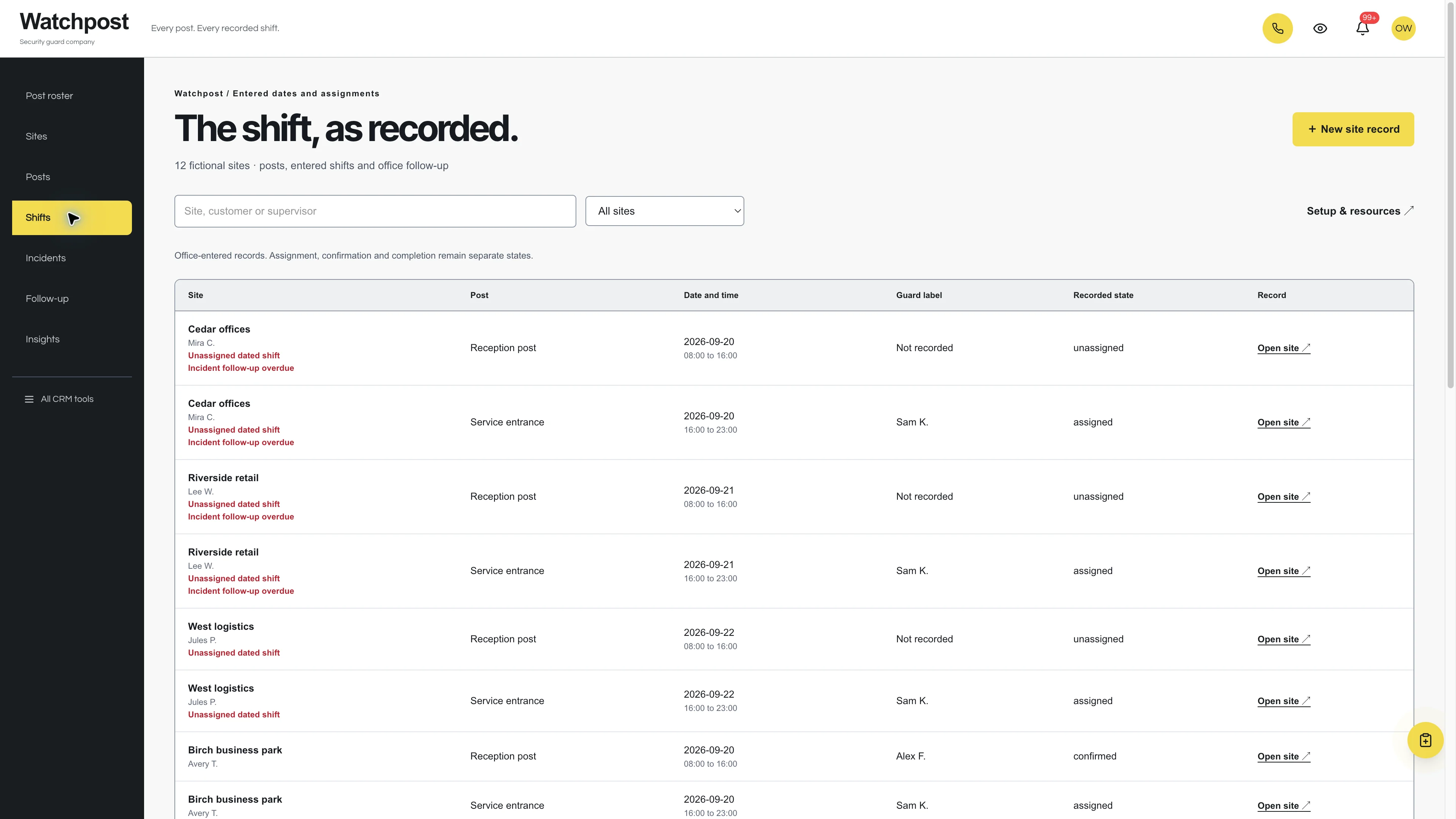 Shifts in the GoSeedly Security Guard Company Kit with fictional sample records