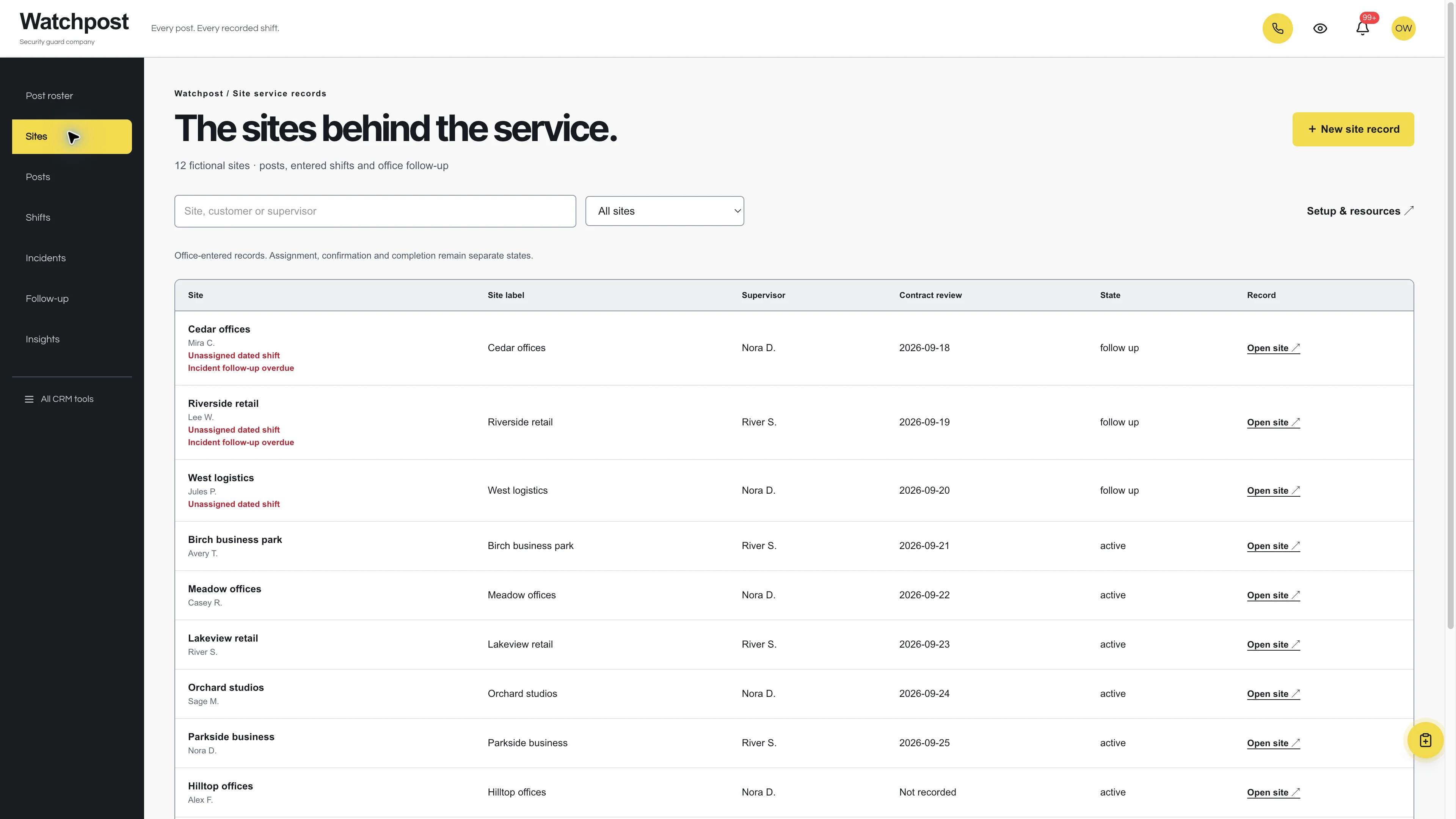 Sites in the GoSeedly Security Guard Company Kit with fictional sample records