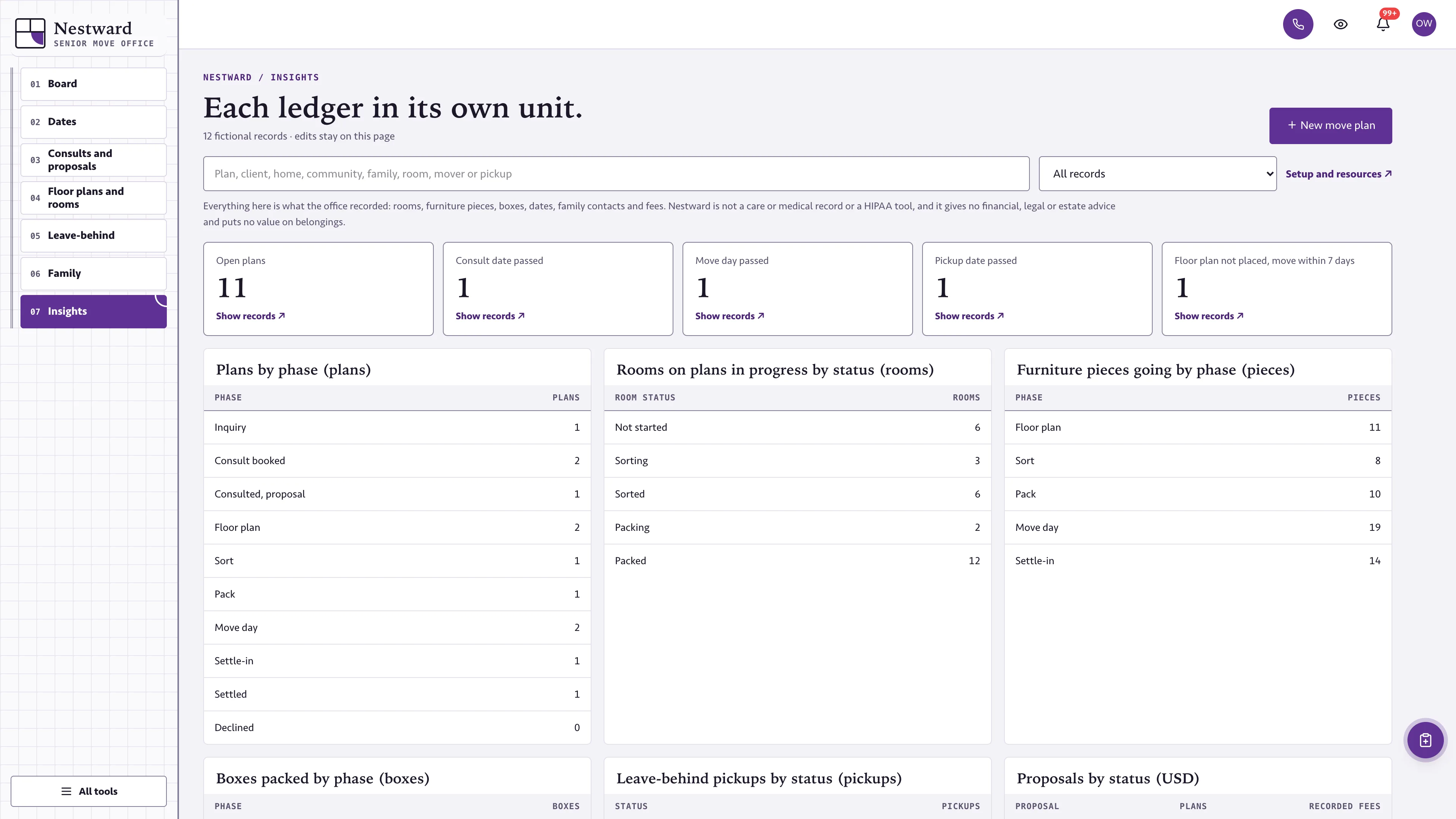Insights in the GoSeedly Senior Move Manager Kit with fictional sample records