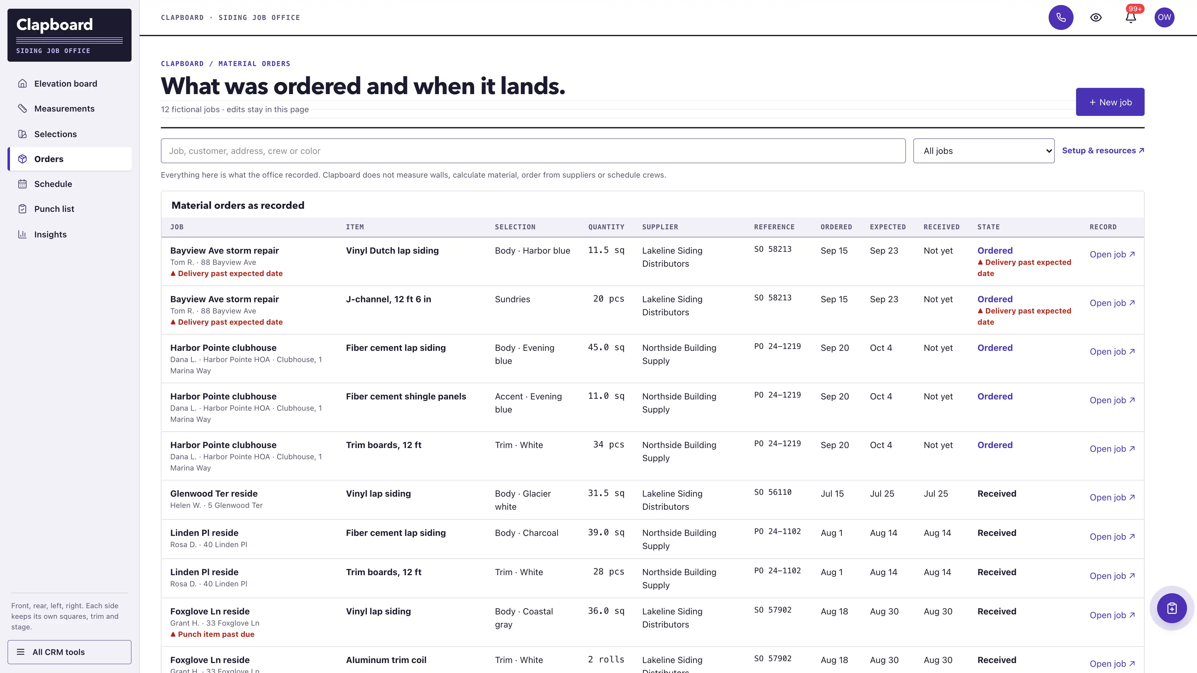 Orders in the GoSeedly Siding Contractor Kit with fictional sample records