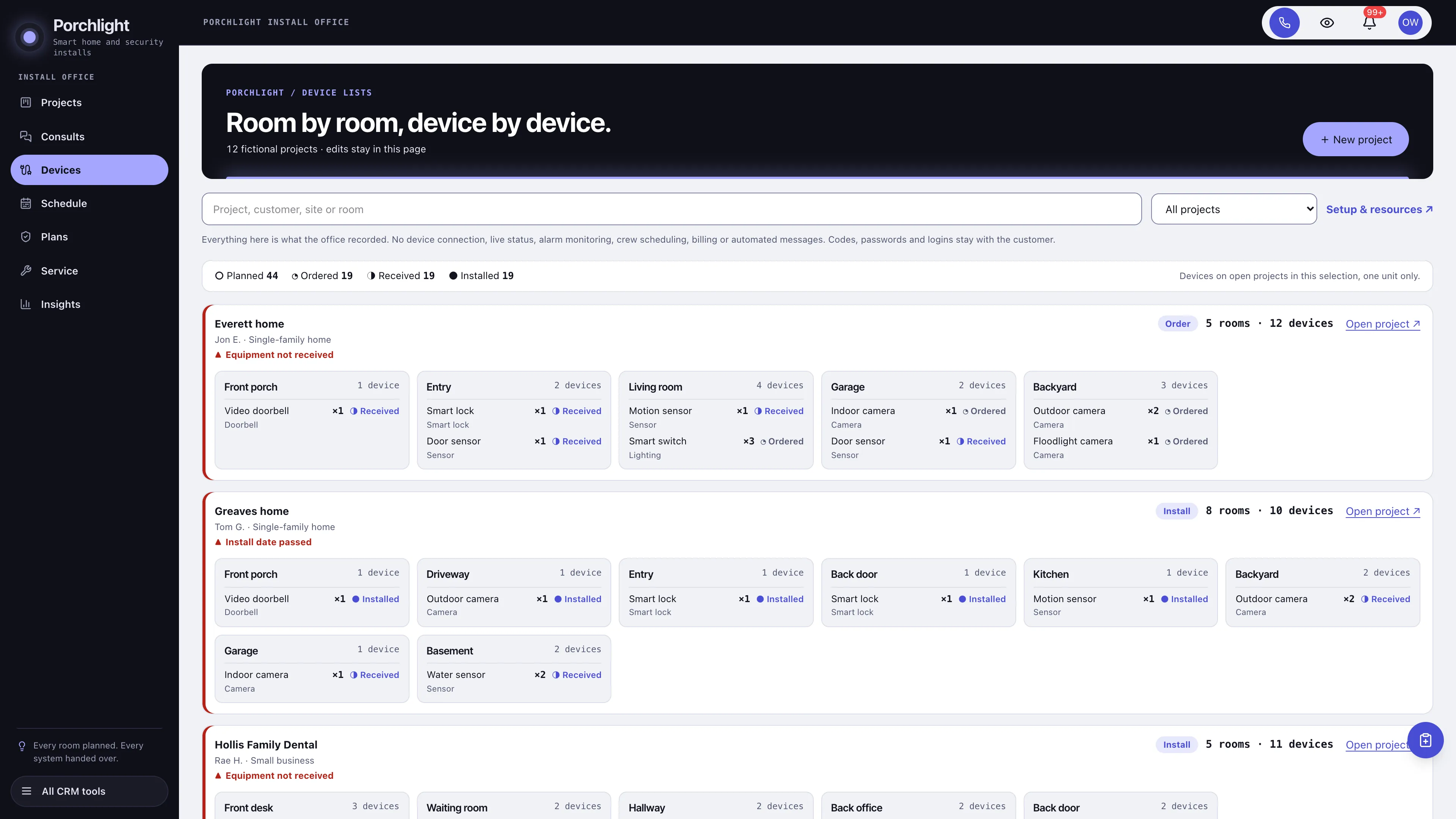 Devices in the GoSeedly Smart Home & Security Kit with fictional sample records