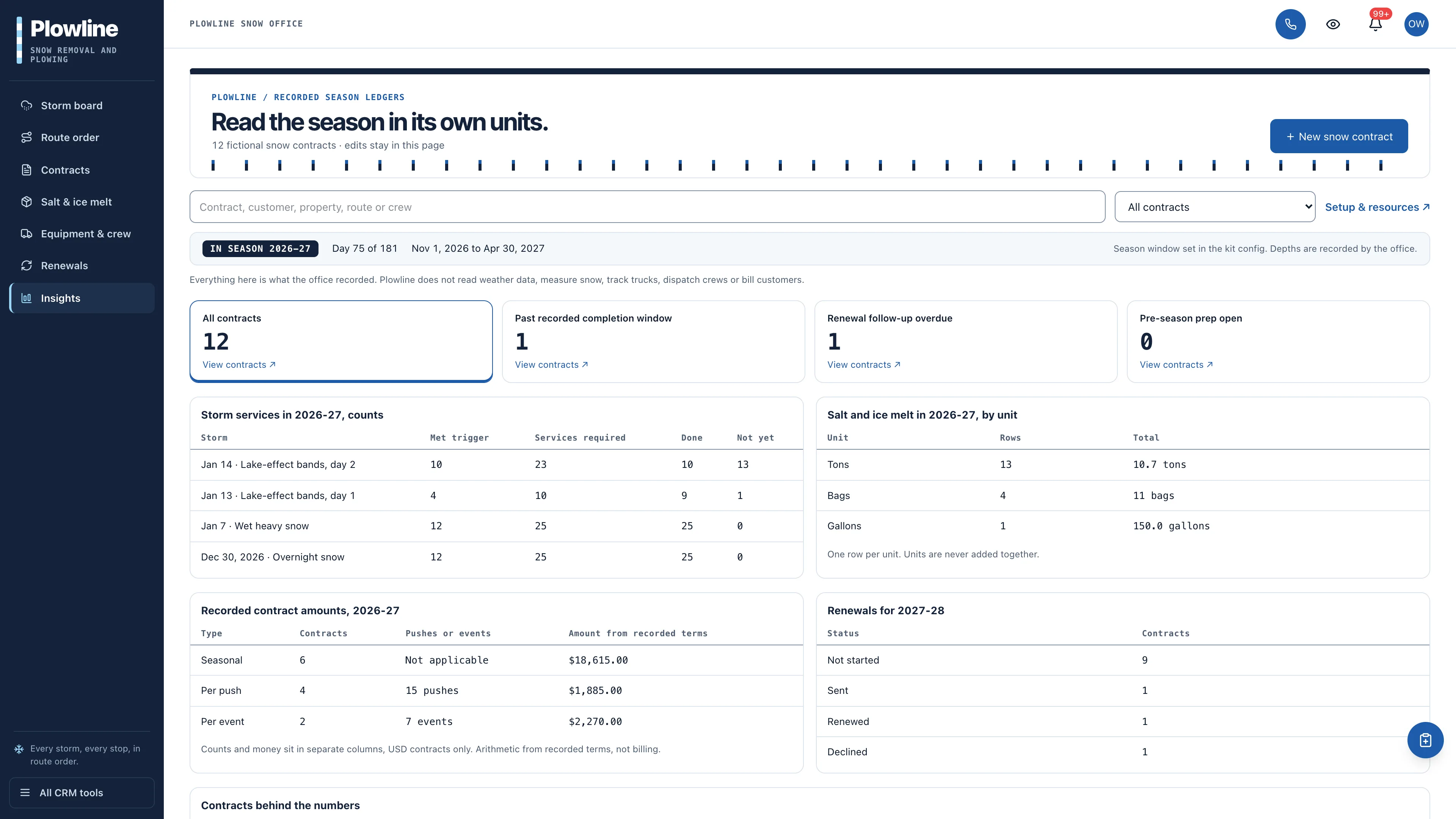 Insights in the GoSeedly Snow Removal Kit with fictional sample records