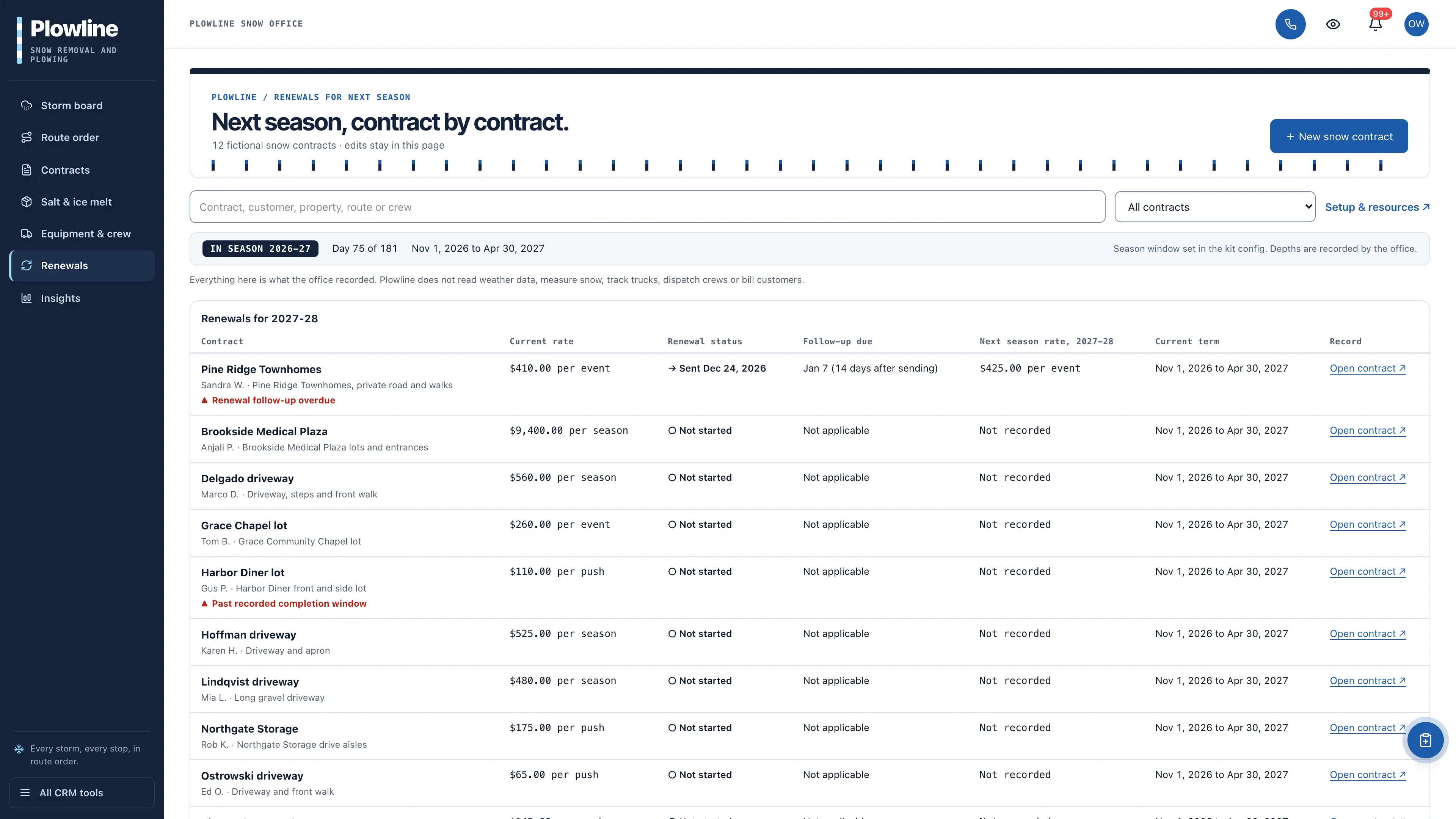 Renewals in the GoSeedly Snow Removal Kit with fictional sample records