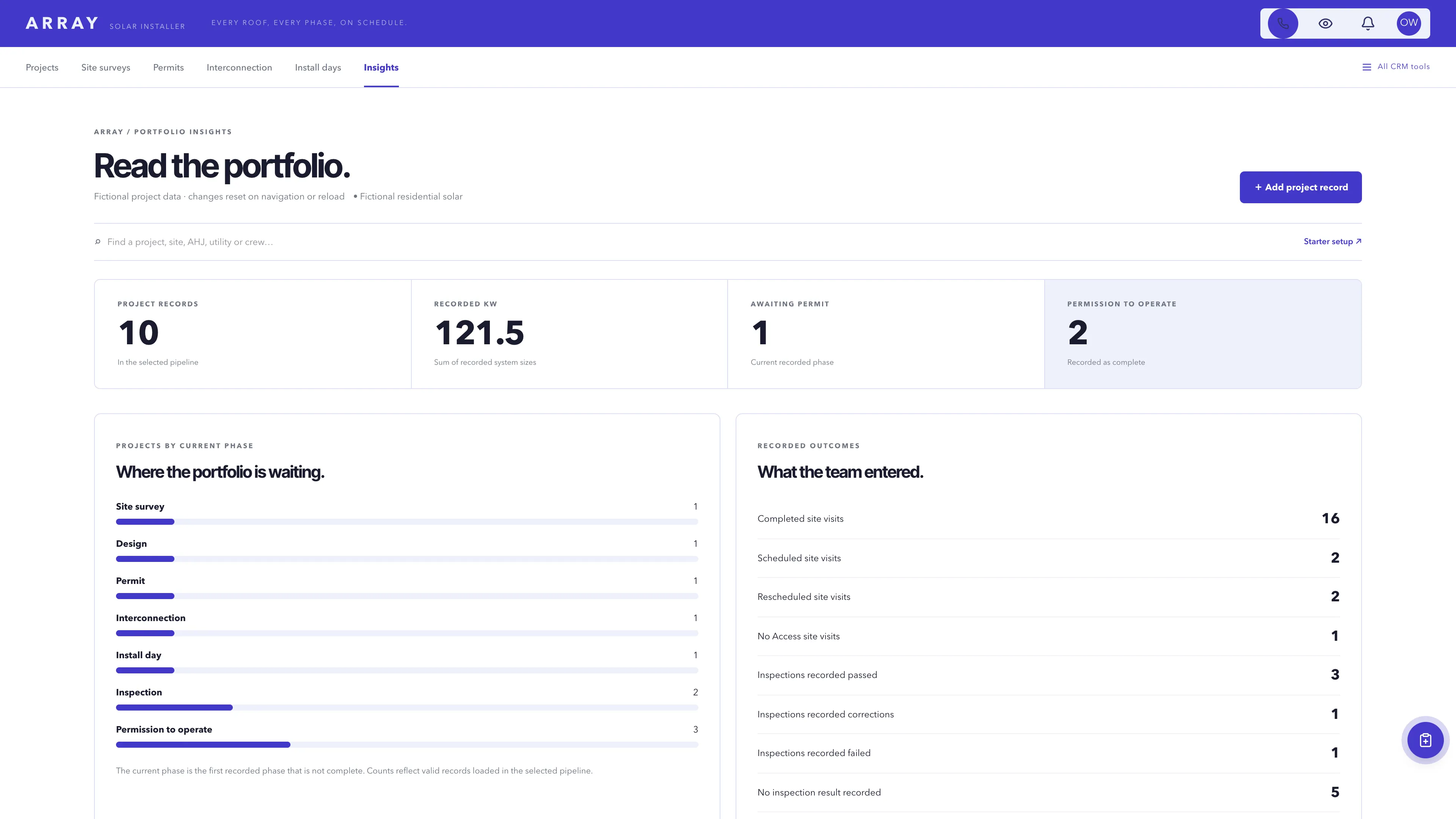 Portfolio insights in the GoSeedly Solar Installer Kit with fictional sample records