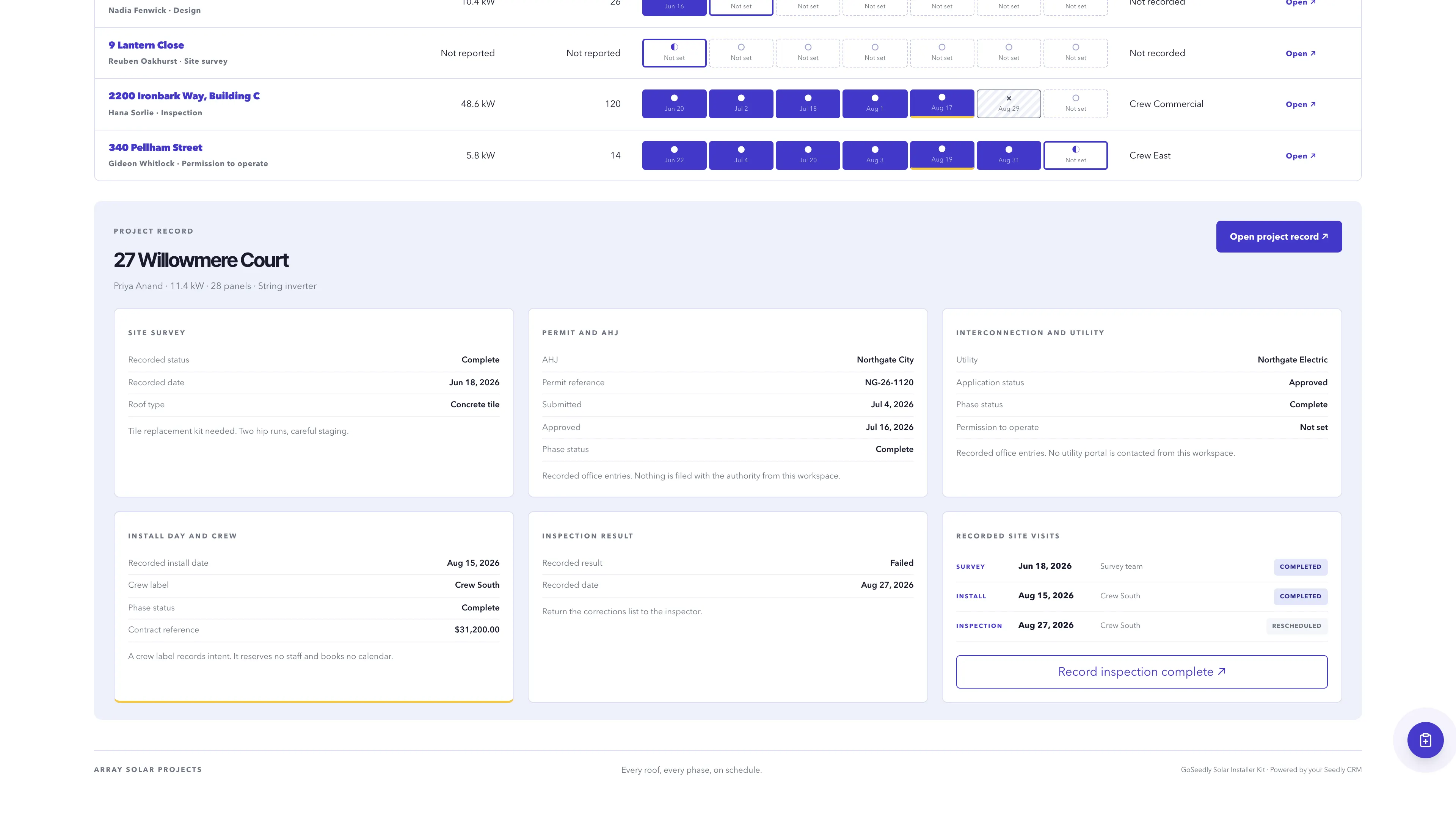 Project record in the GoSeedly Solar Installer Kit with fictional sample records
