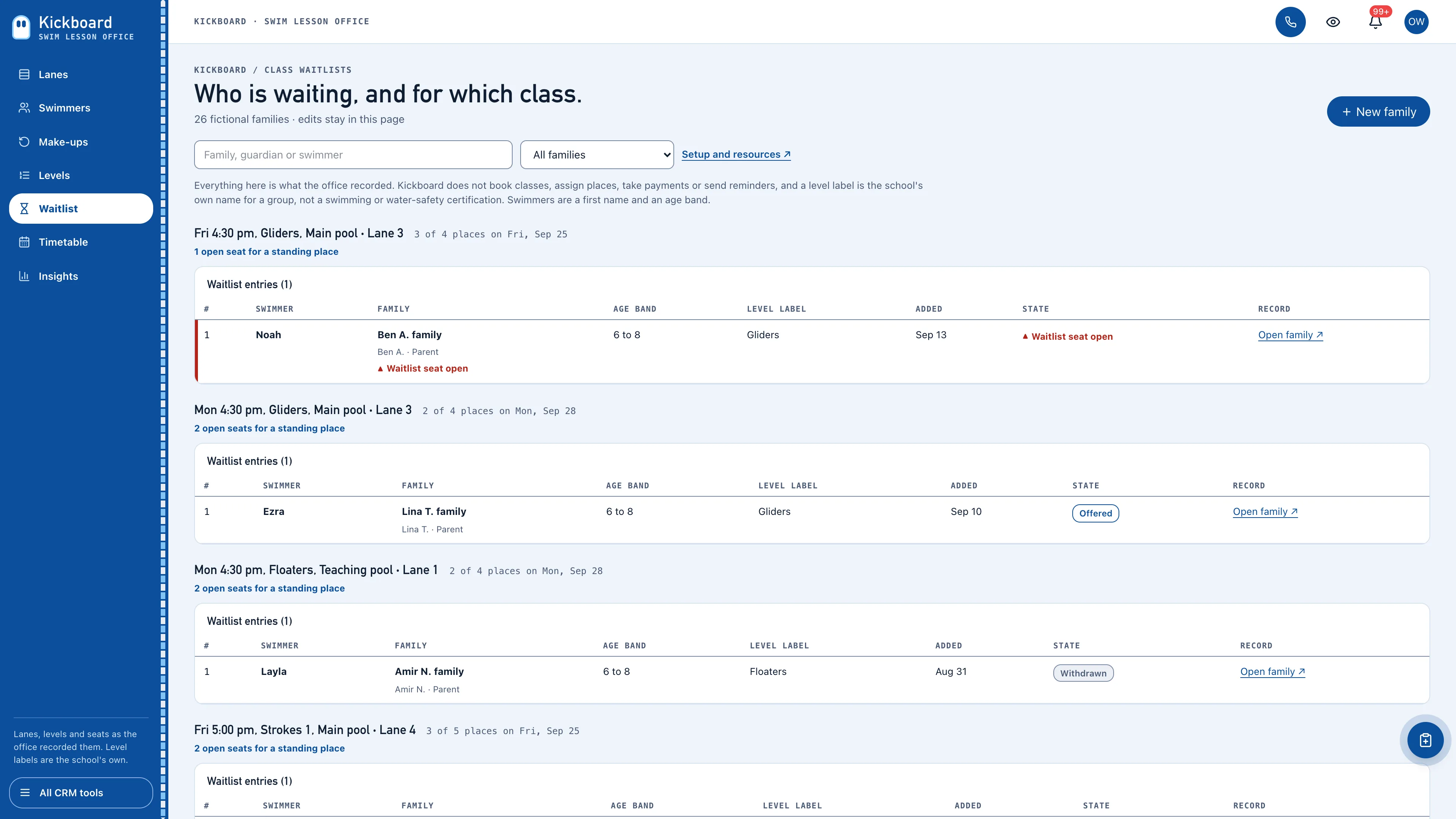 Waitlist in the GoSeedly Swim School Kit with fictional sample records