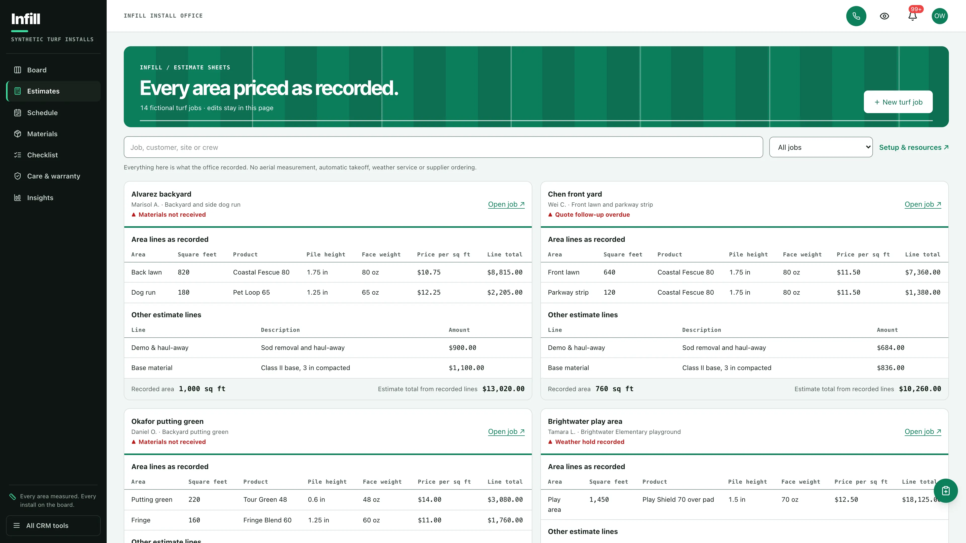 Estimates in the GoSeedly Synthetic Turf Kit with fictional sample records