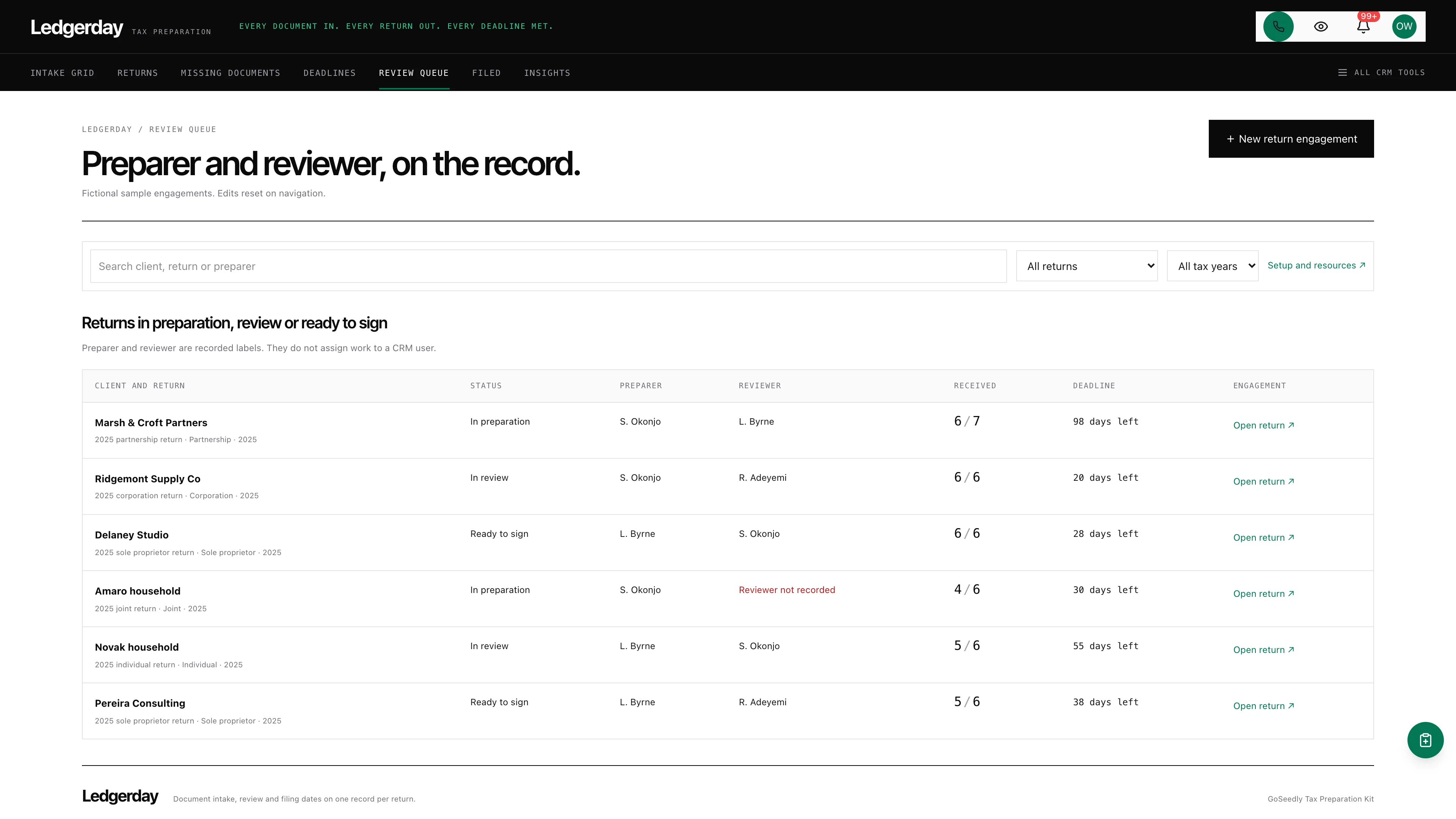 Review queue in the GoSeedly Tax Preparation Kit with fictional sample records