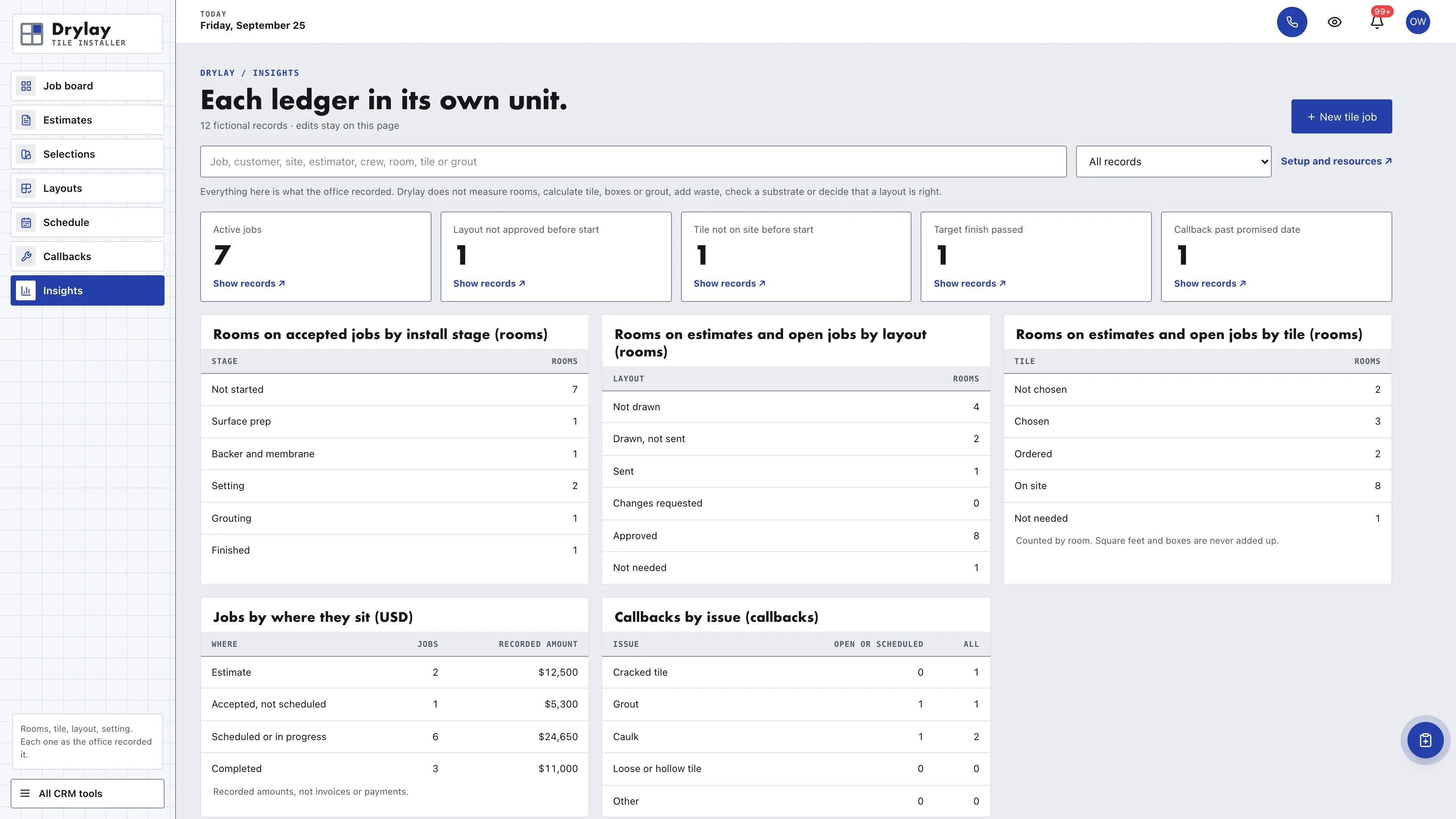 Insights in the GoSeedly Tile Installer Kit with fictional sample records