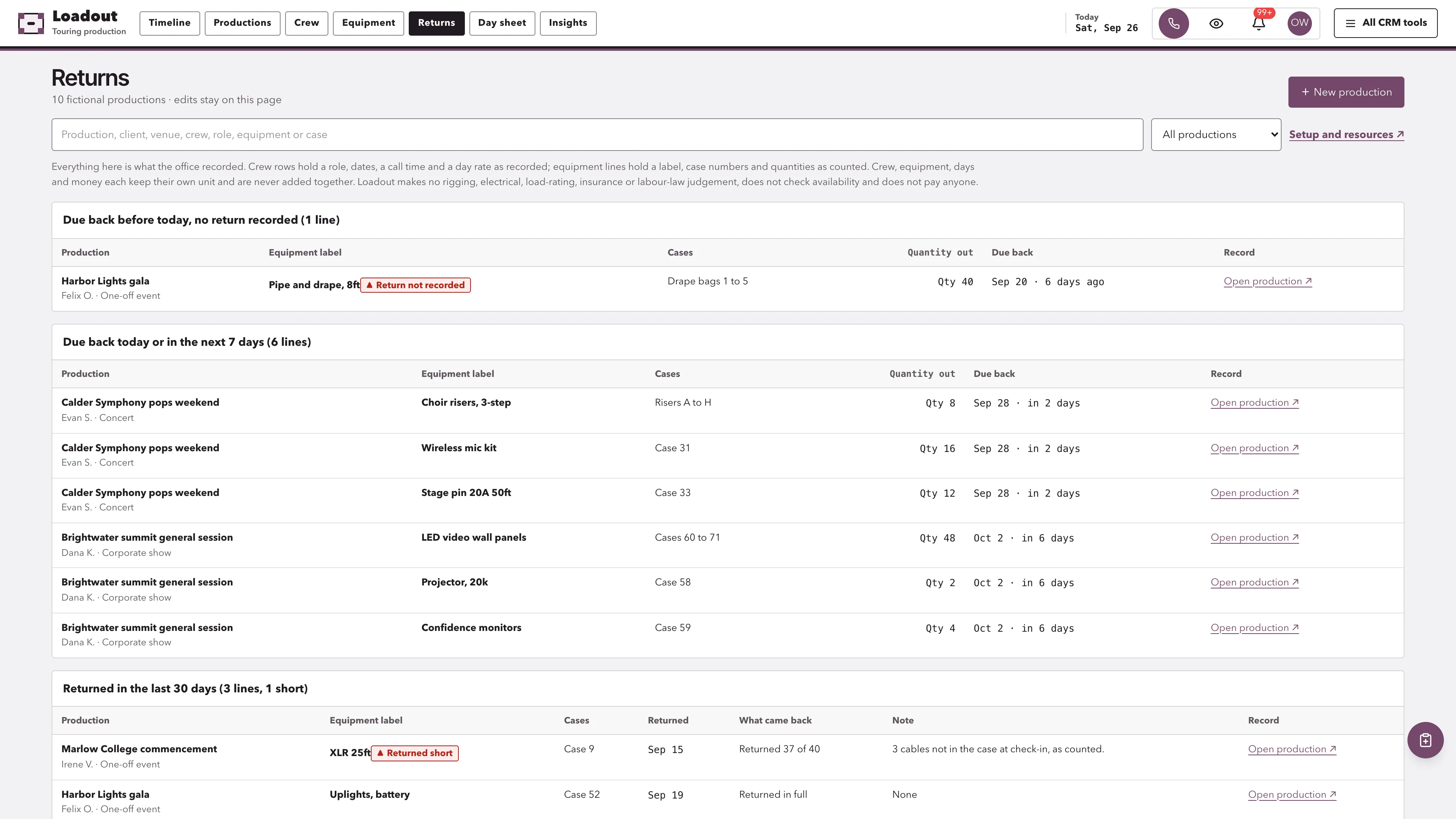 Returns in the GoSeedly Touring Production Management Kit with fictional sample records