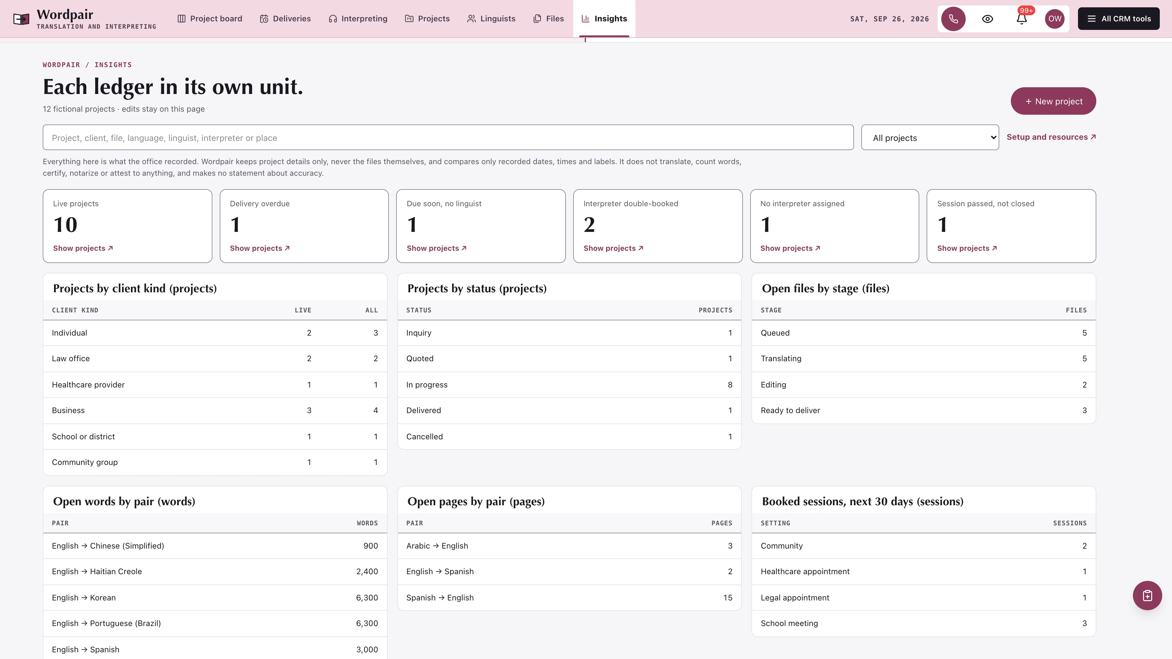Insights in the GoSeedly Translation & Interpreting Kit with fictional sample records