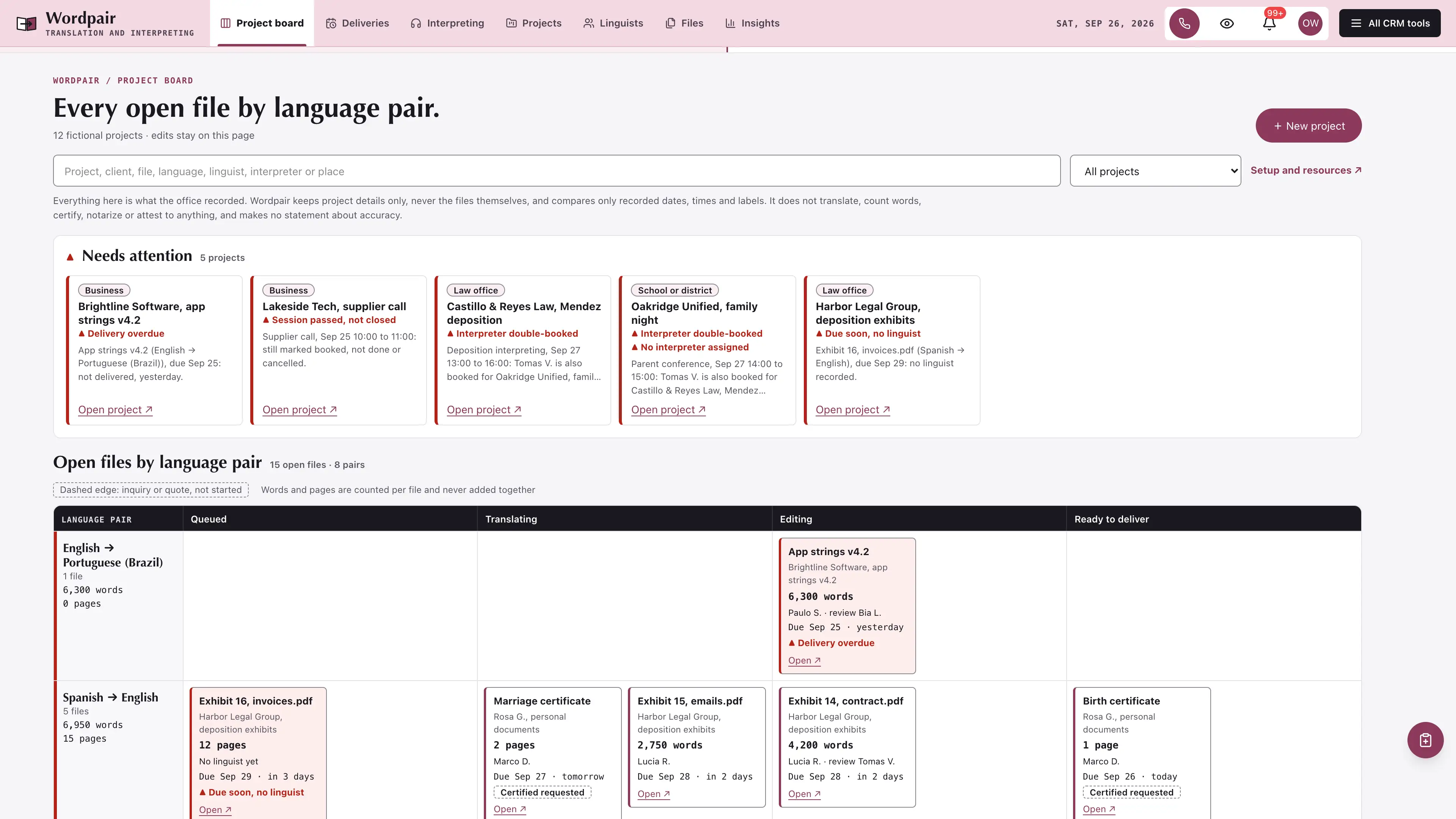 Rose quartz top bar with a facing-pages mark over a needs-attention strip of five projects and a board with one row per language pair and four stage columns, each file card showing its word or page count, linguist and delivery date, overdue files flagged, using fictional sample data