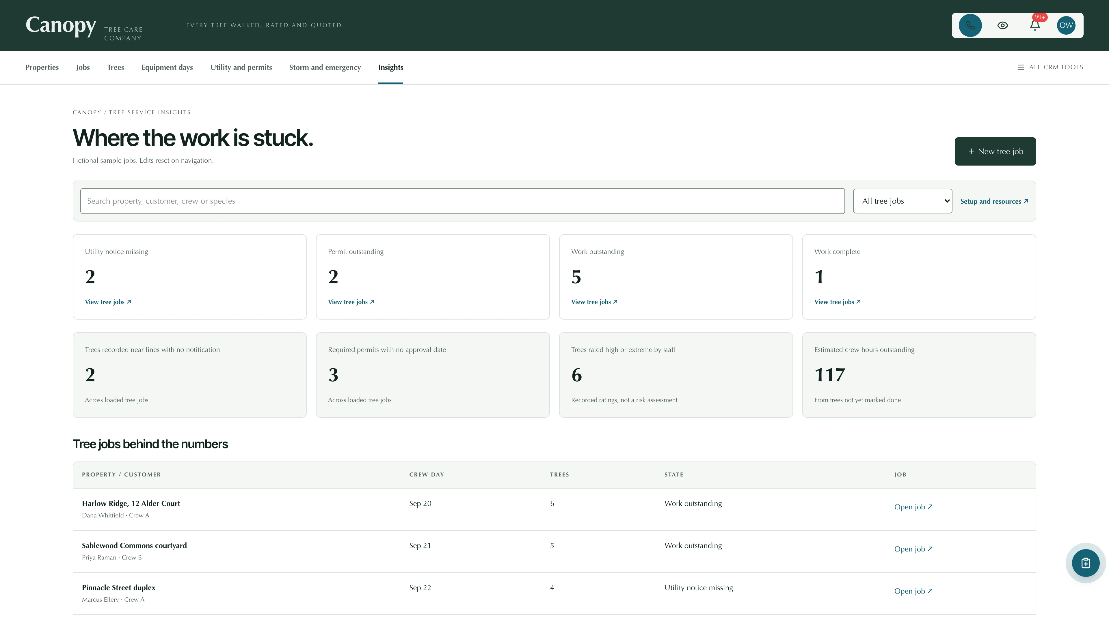 Insights in the GoSeedly Tree Service Kit with fictional sample records