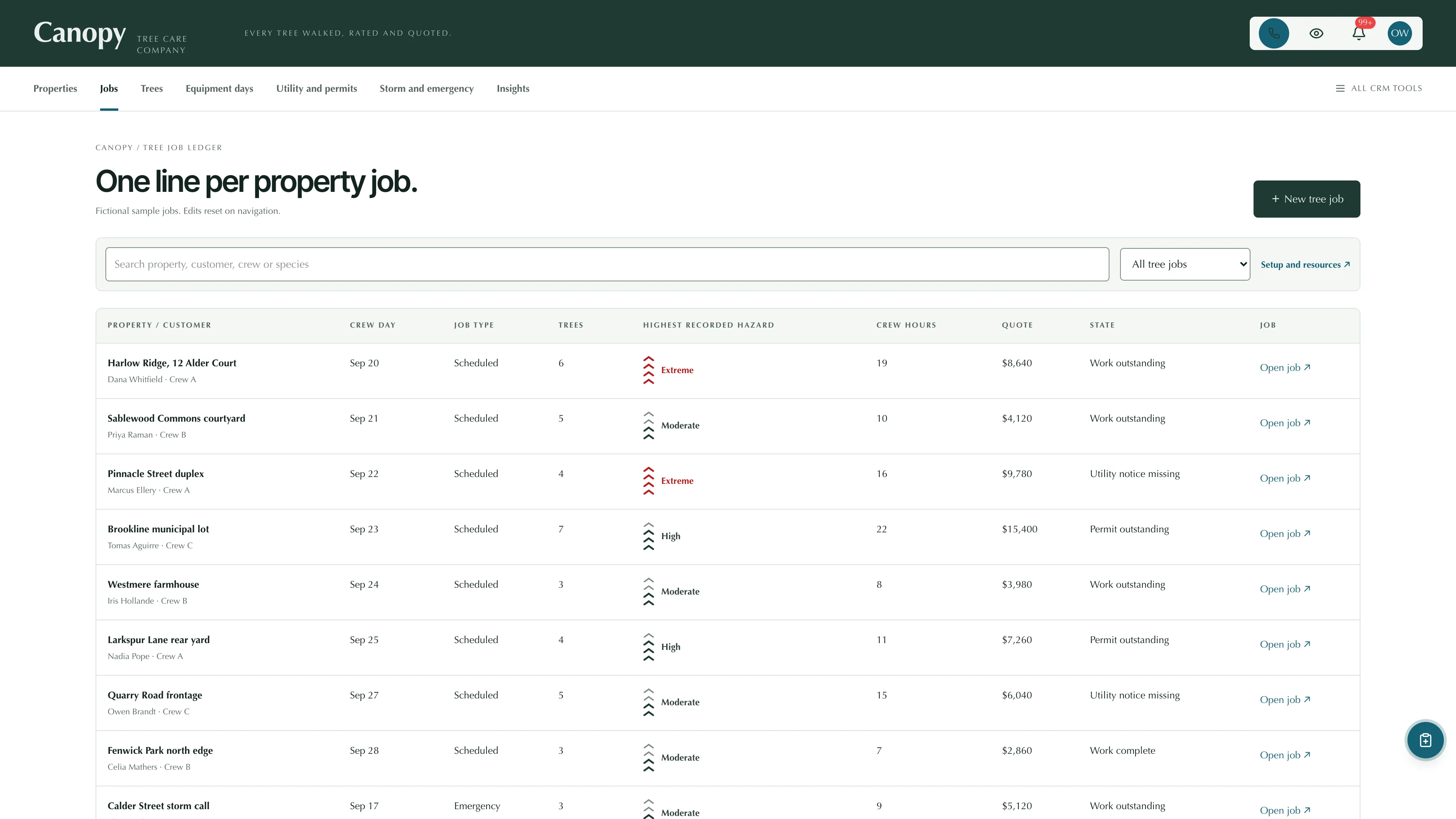 Jobs in the GoSeedly Tree Service Kit with fictional sample records