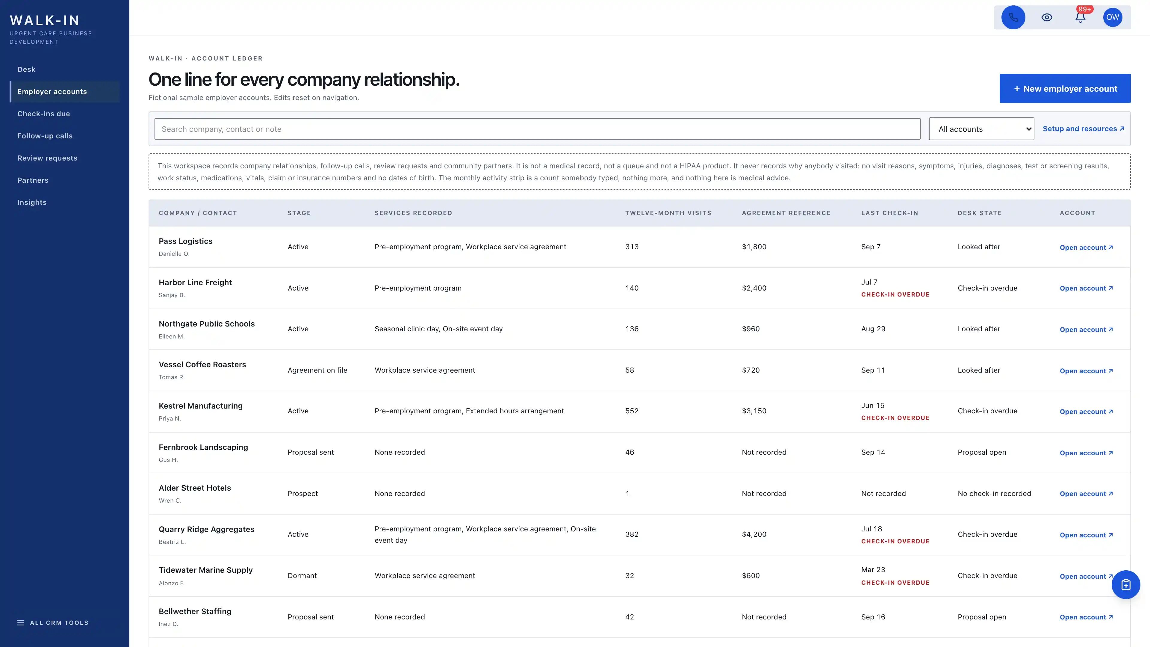 Employer accounts in the GoSeedly Urgent Care Kit with fictional sample records