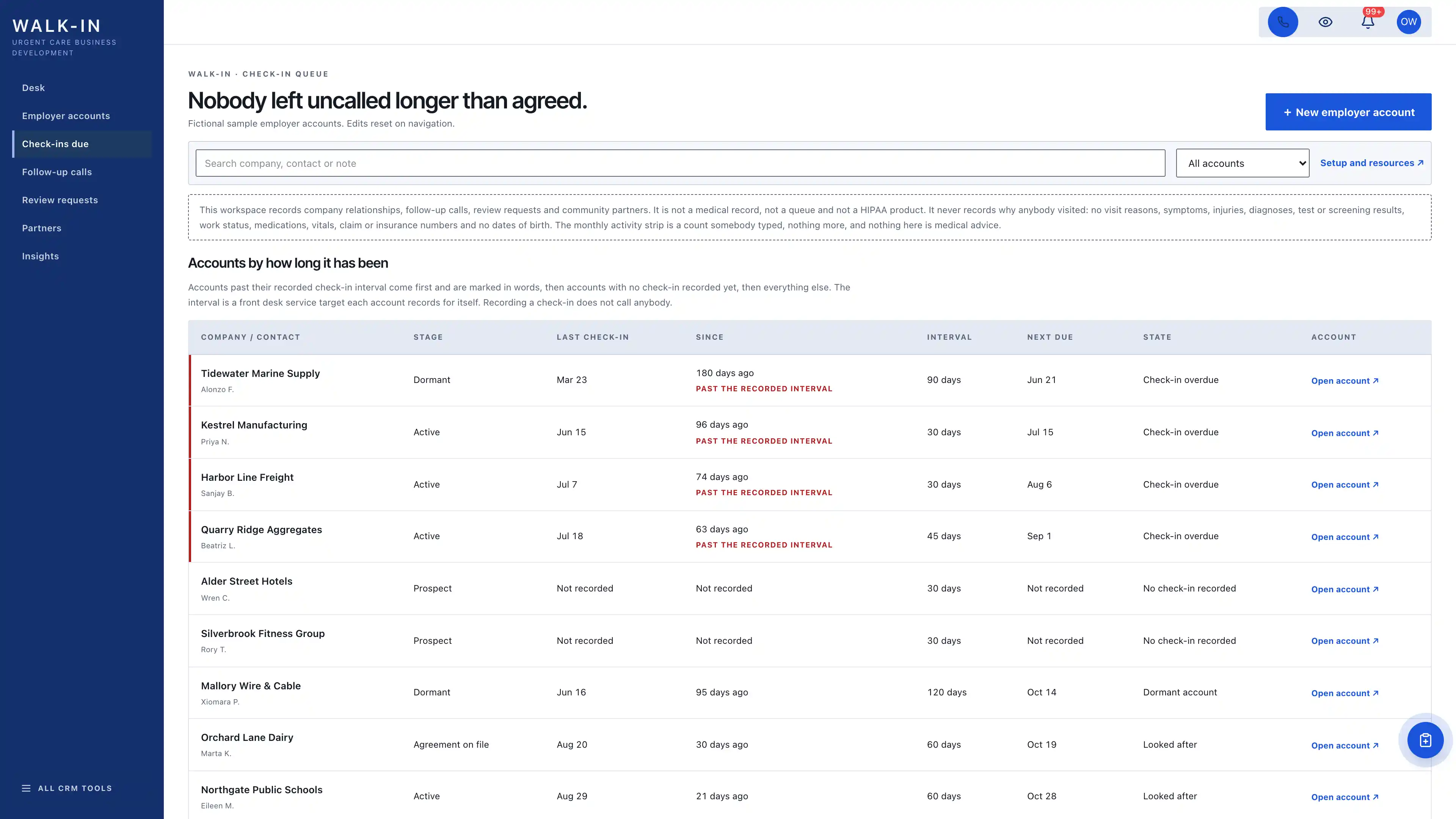 Check-ins due in the GoSeedly Urgent Care Kit with fictional sample records
