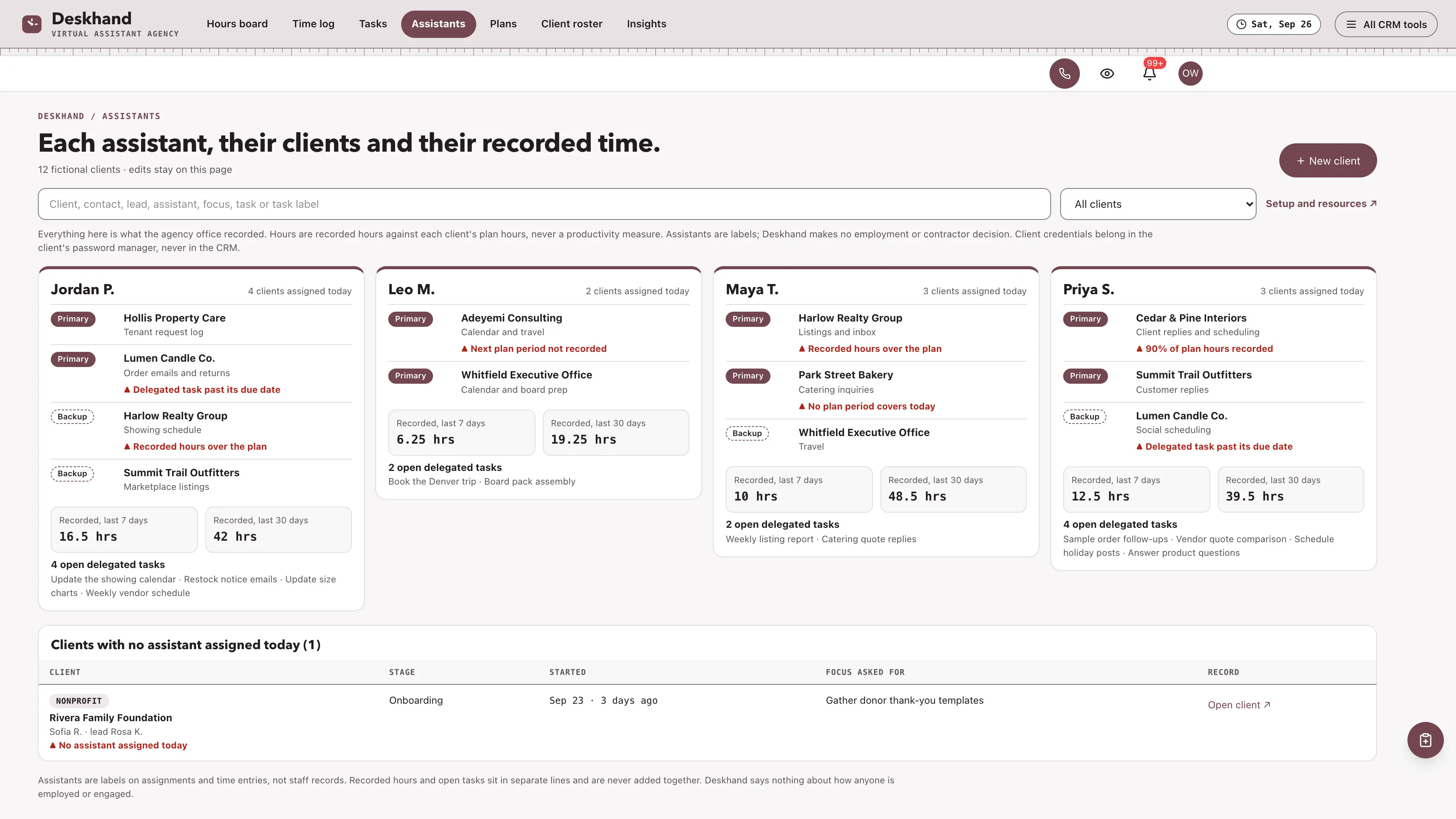 Assistants in the GoSeedly Virtual Assistant Agency Kit with fictional sample records