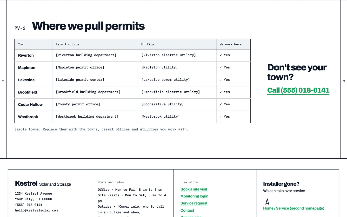 Array: Where we pull permits