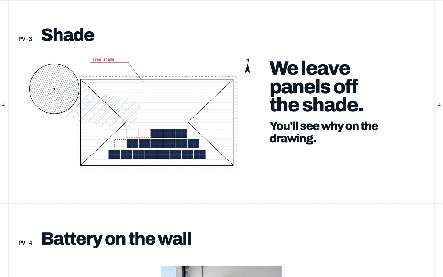 Array: We leave panels off the shade