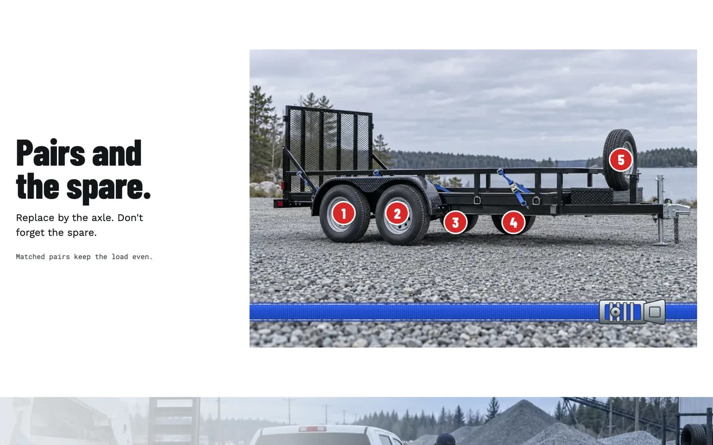 Axle: Pairs and the spare