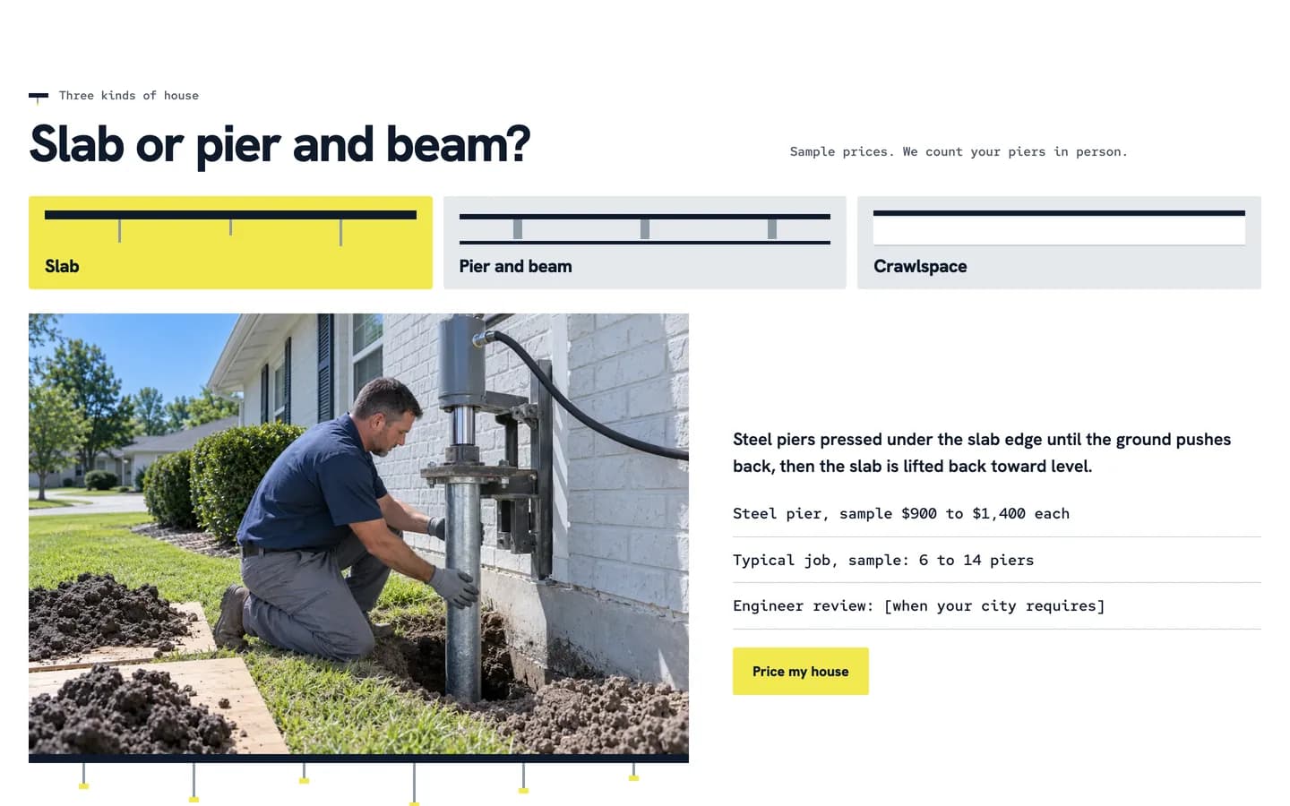 Bearing: Slab or pier and beam?