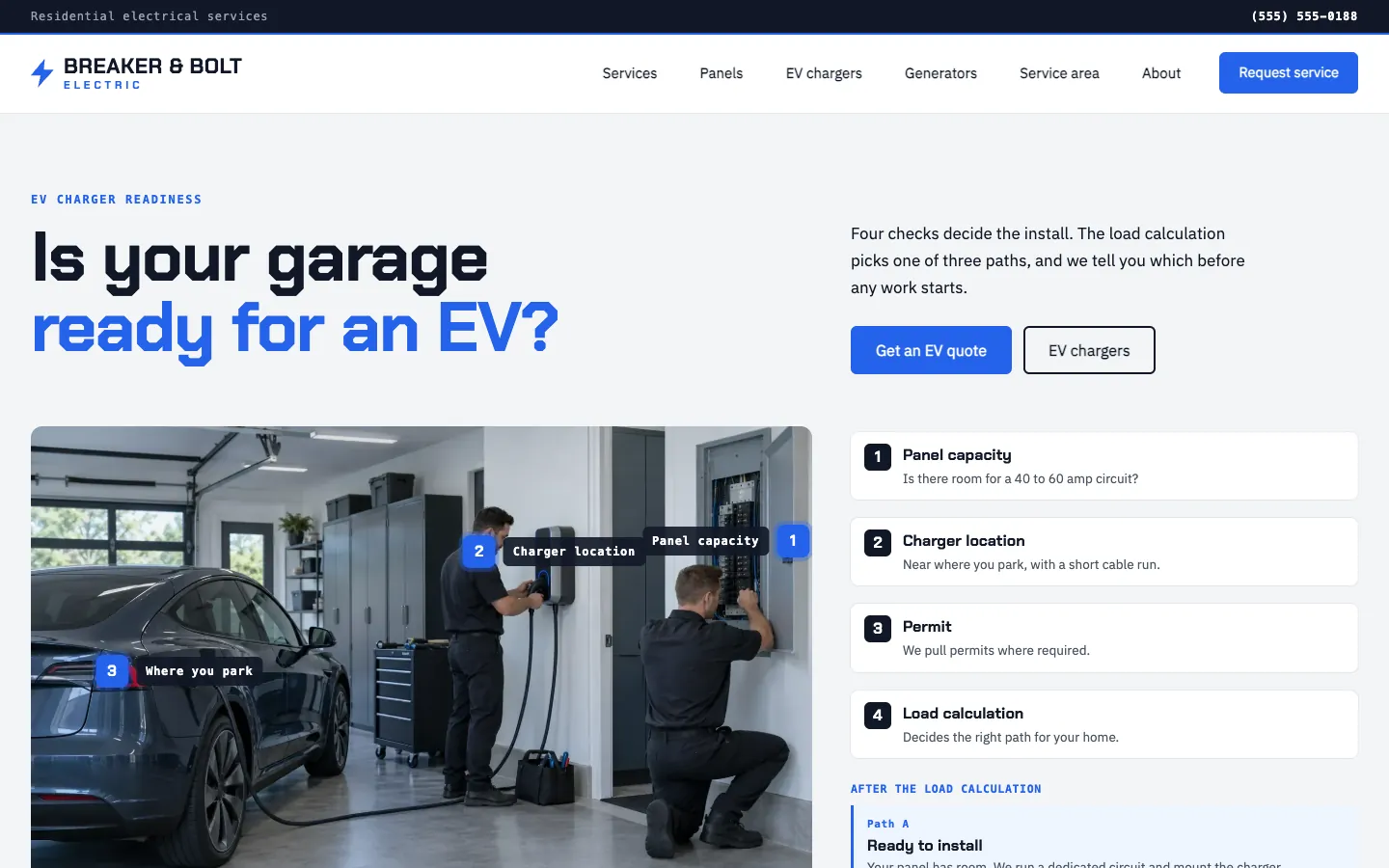 Breaker: Home / EV charger readiness