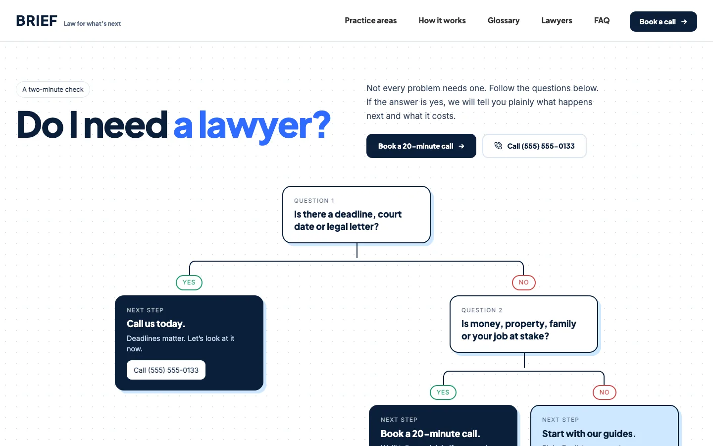 Brief: Home / Do I need a lawyer?