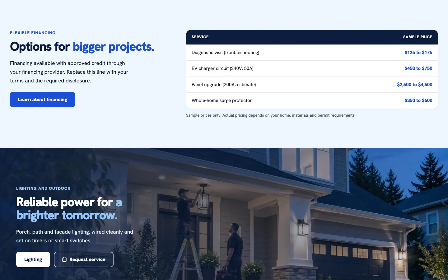 Brightpath: Sample prices and financing