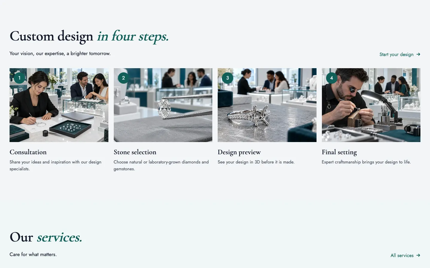 Brightwell: Custom design in four steps