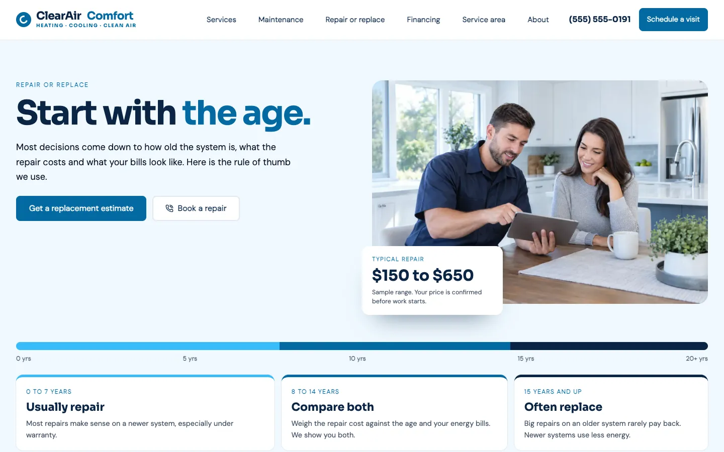 Clearair: Home / repair or replace by age