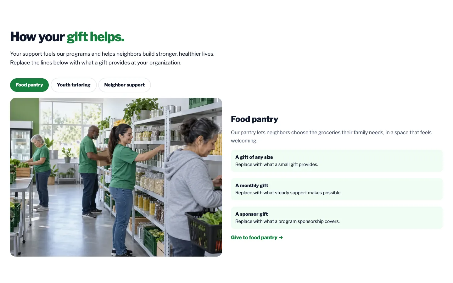 Commonwell: How your gift helps