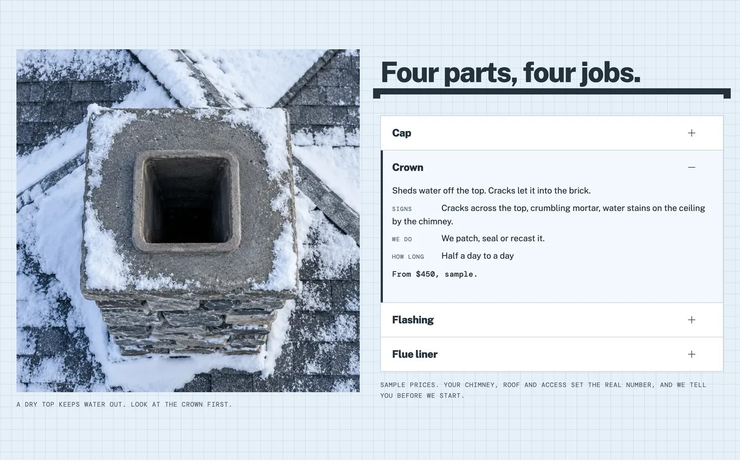 Crown: Four parts, four jobs