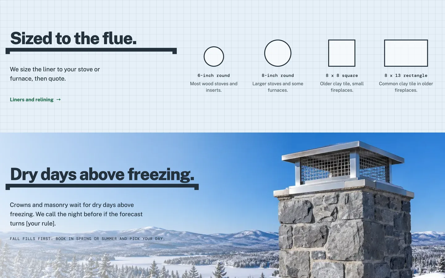 Crown: Sized to the flue