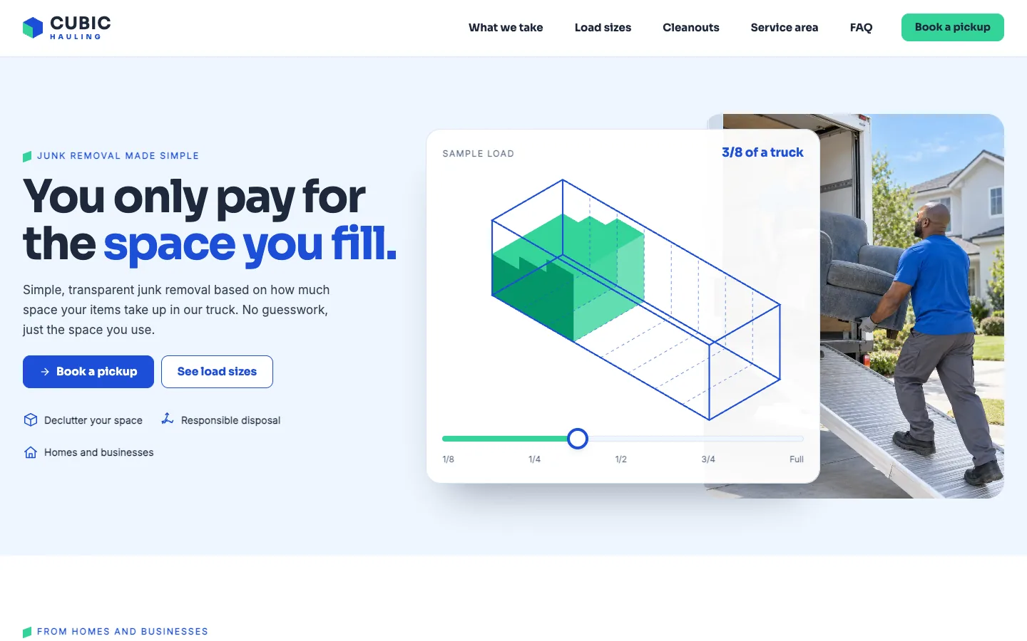 Cubic homepage running in Seedly Sites