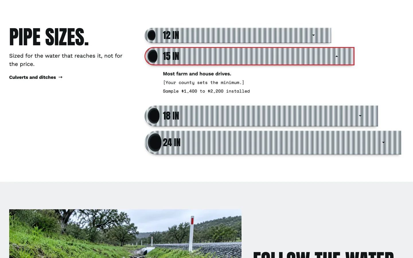 Culvert: Pipe sizes