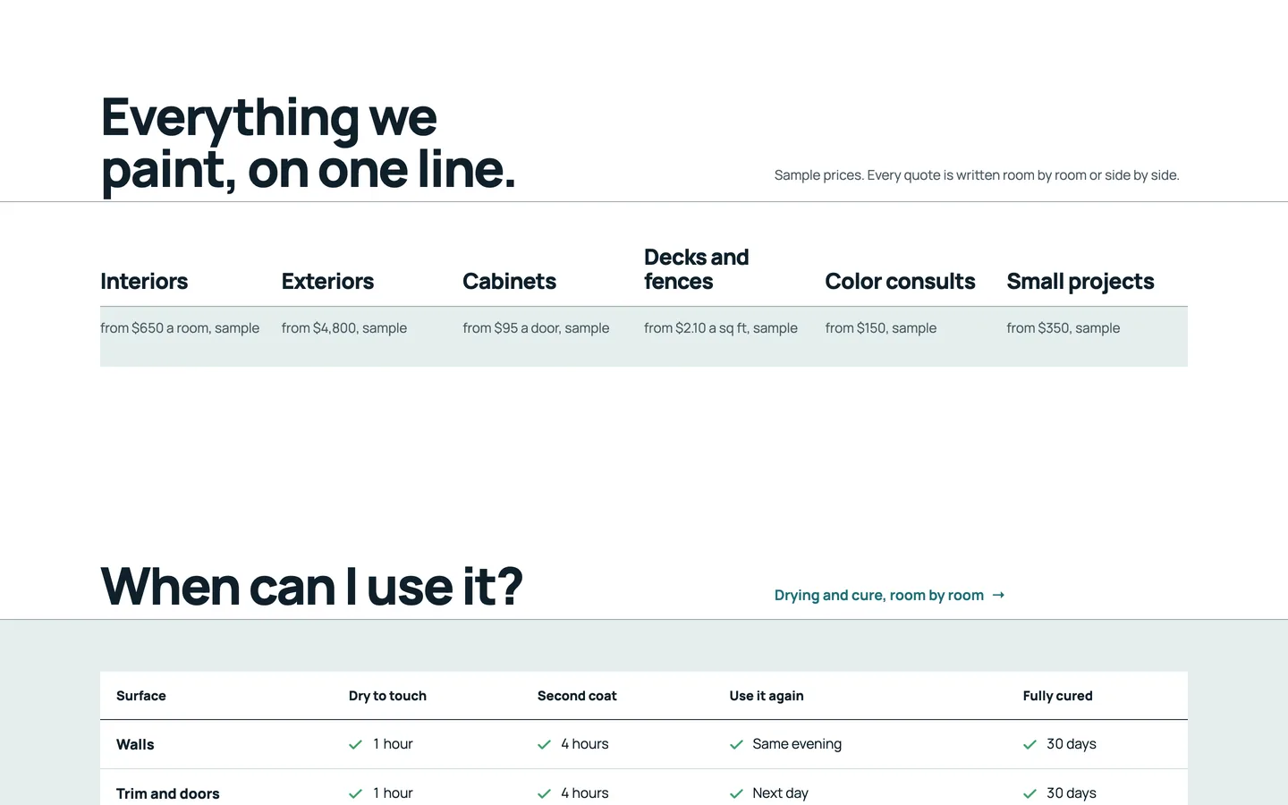 Cutline: Everything we paint, on one line