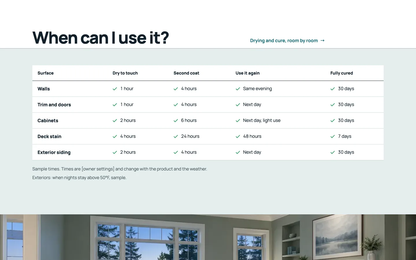 Cutline: When can I use it?