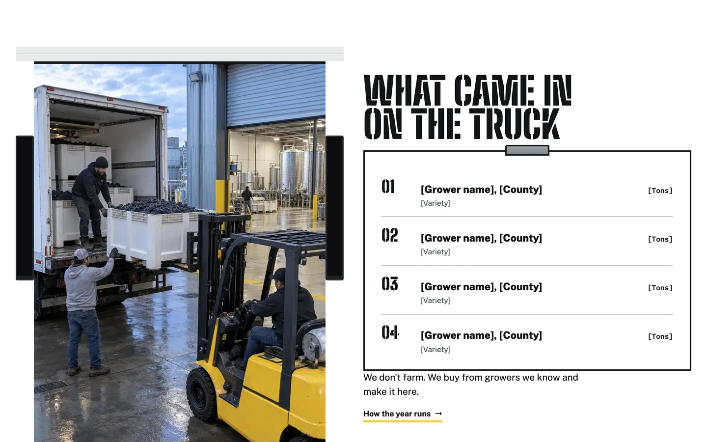 Dock: What came in on the truck