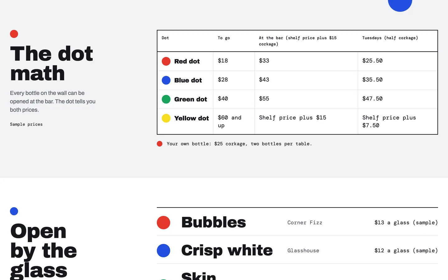 Dot: The dot math
