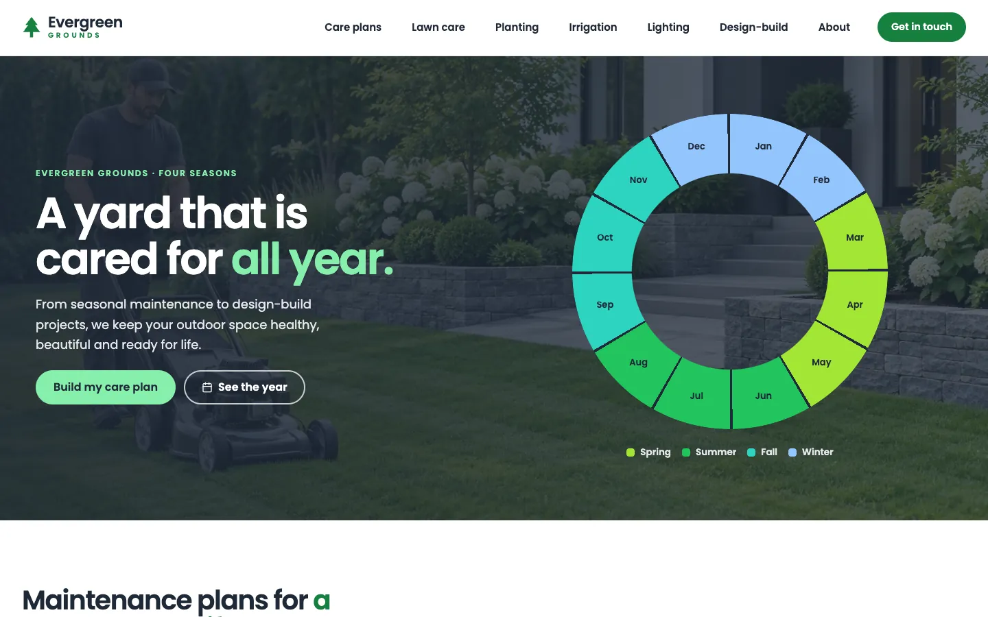 Evergreen website template homepage
