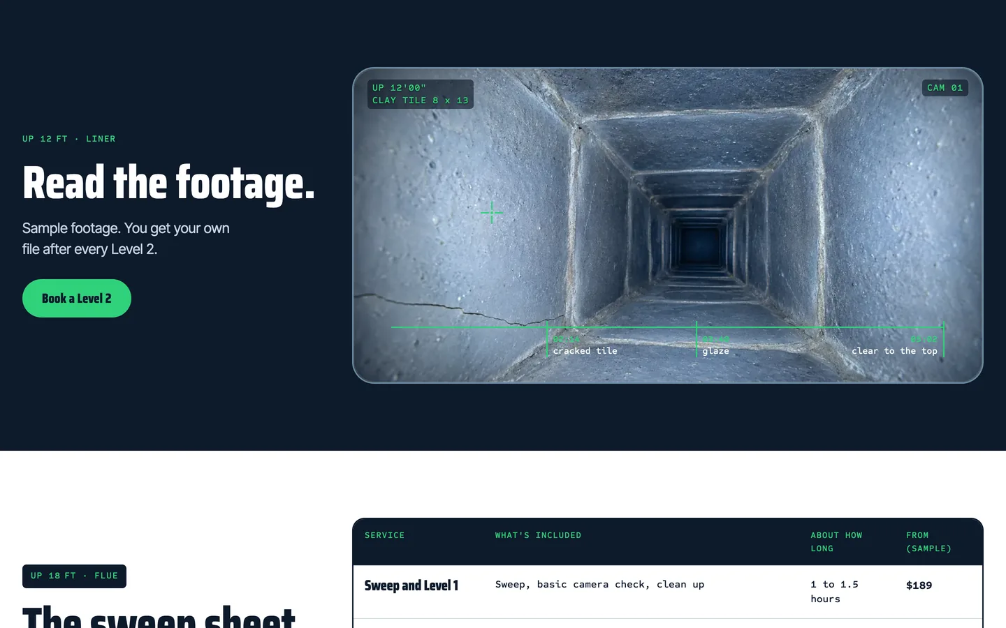 Flue: Read the footage