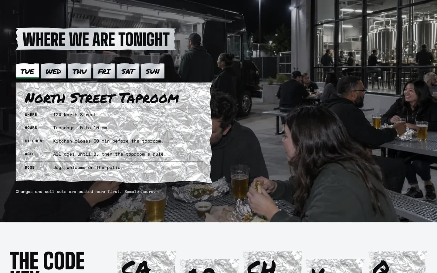 Foil: Where we are tonight