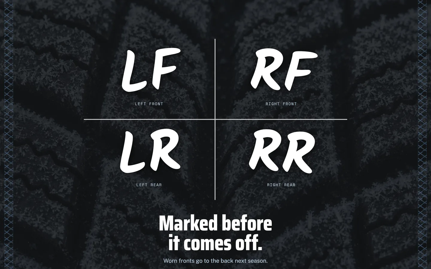 Frost: Marked before it comes off
