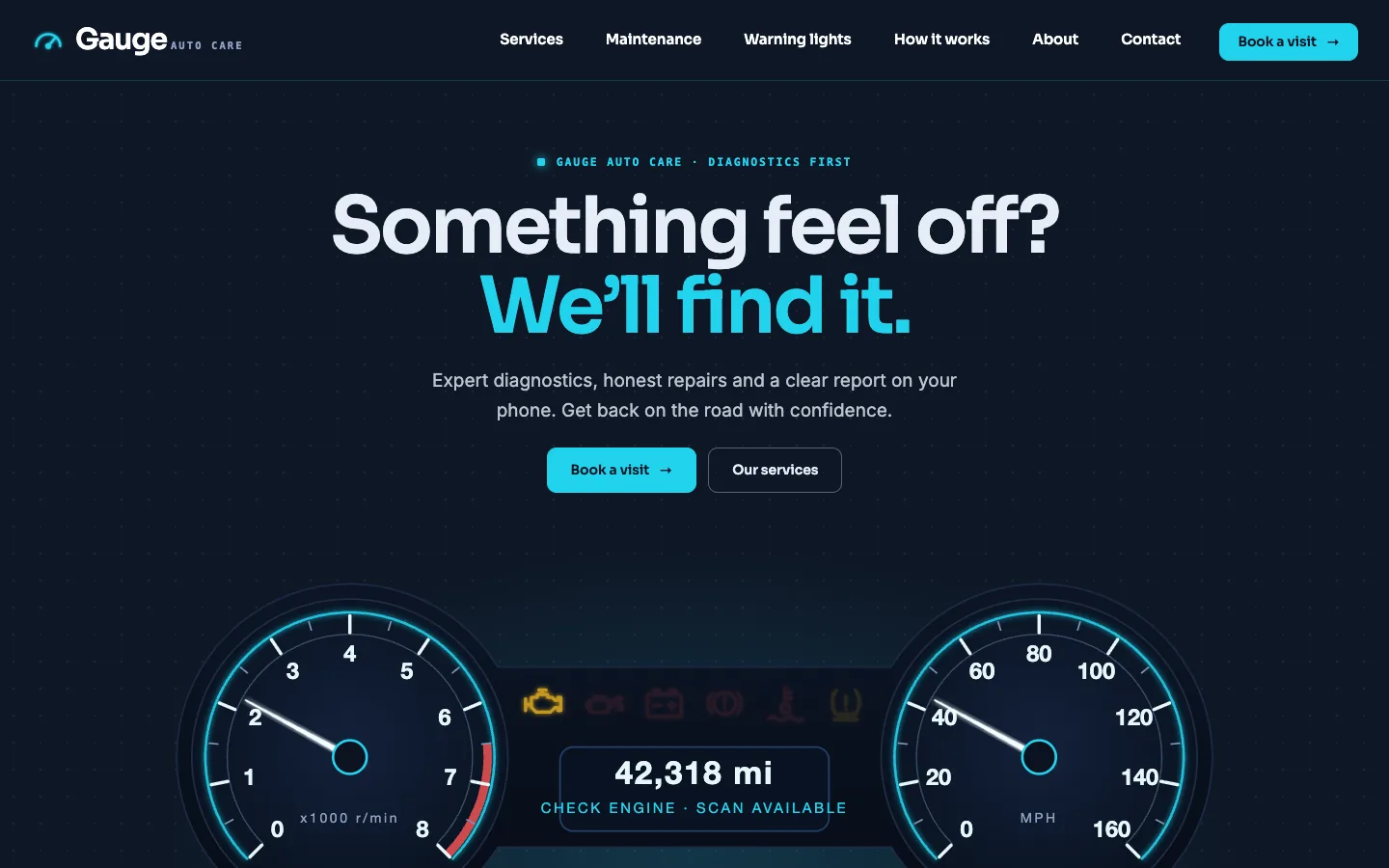Gauge homepage running in Seedly Sites
