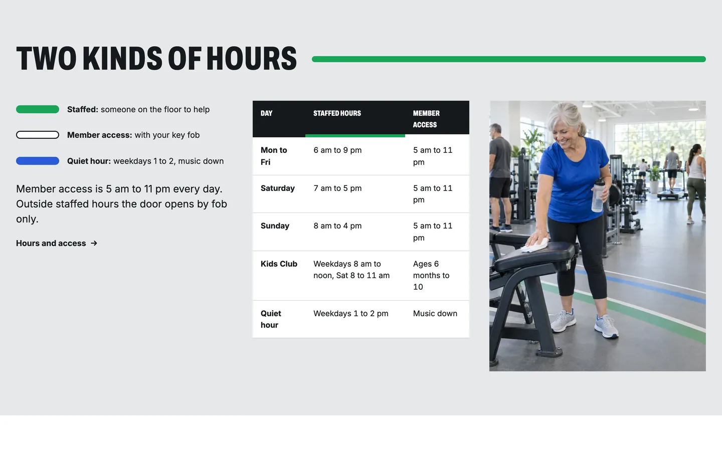 Greenline: Two kinds of hours