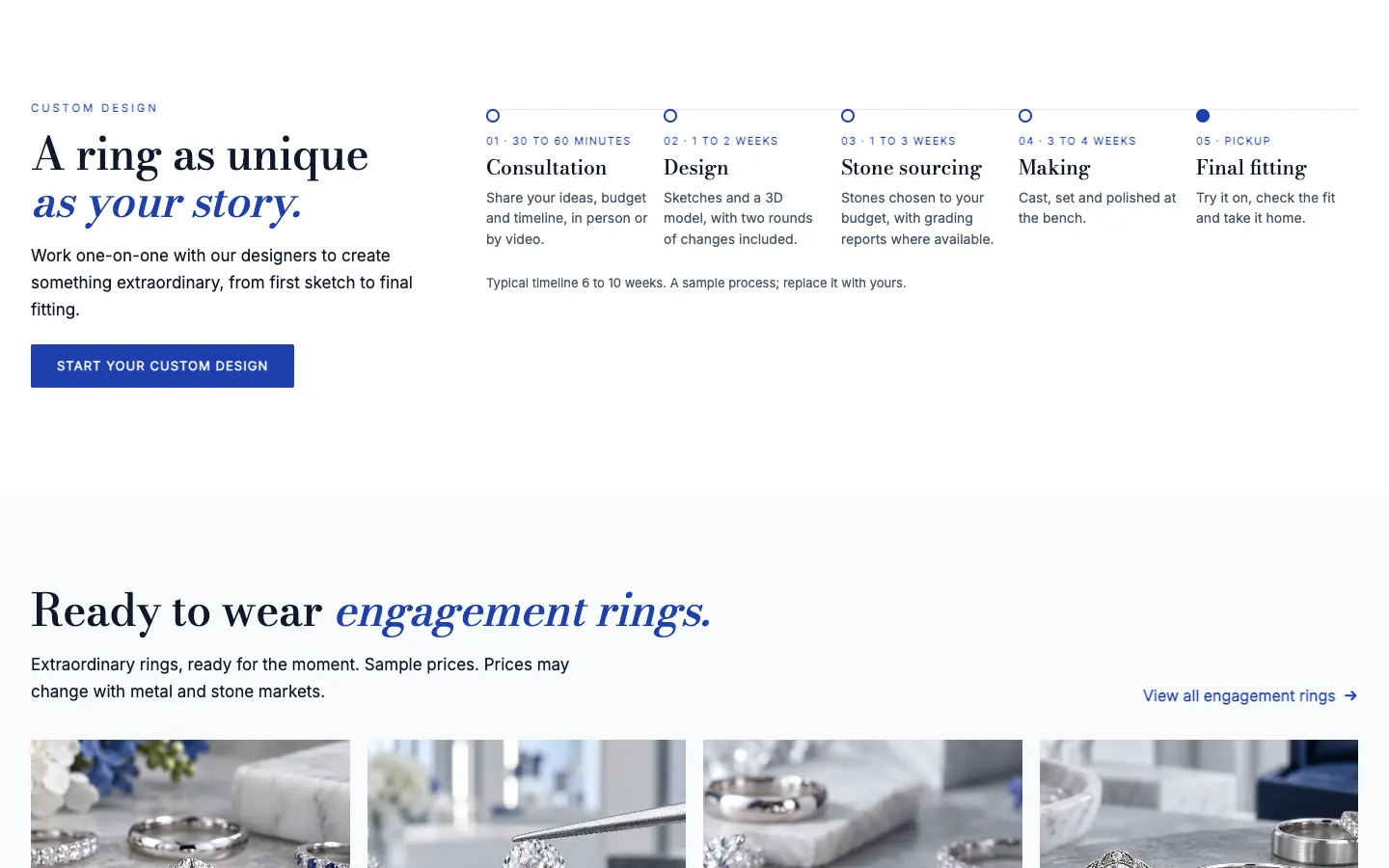 Hallmark: A custom design timeline