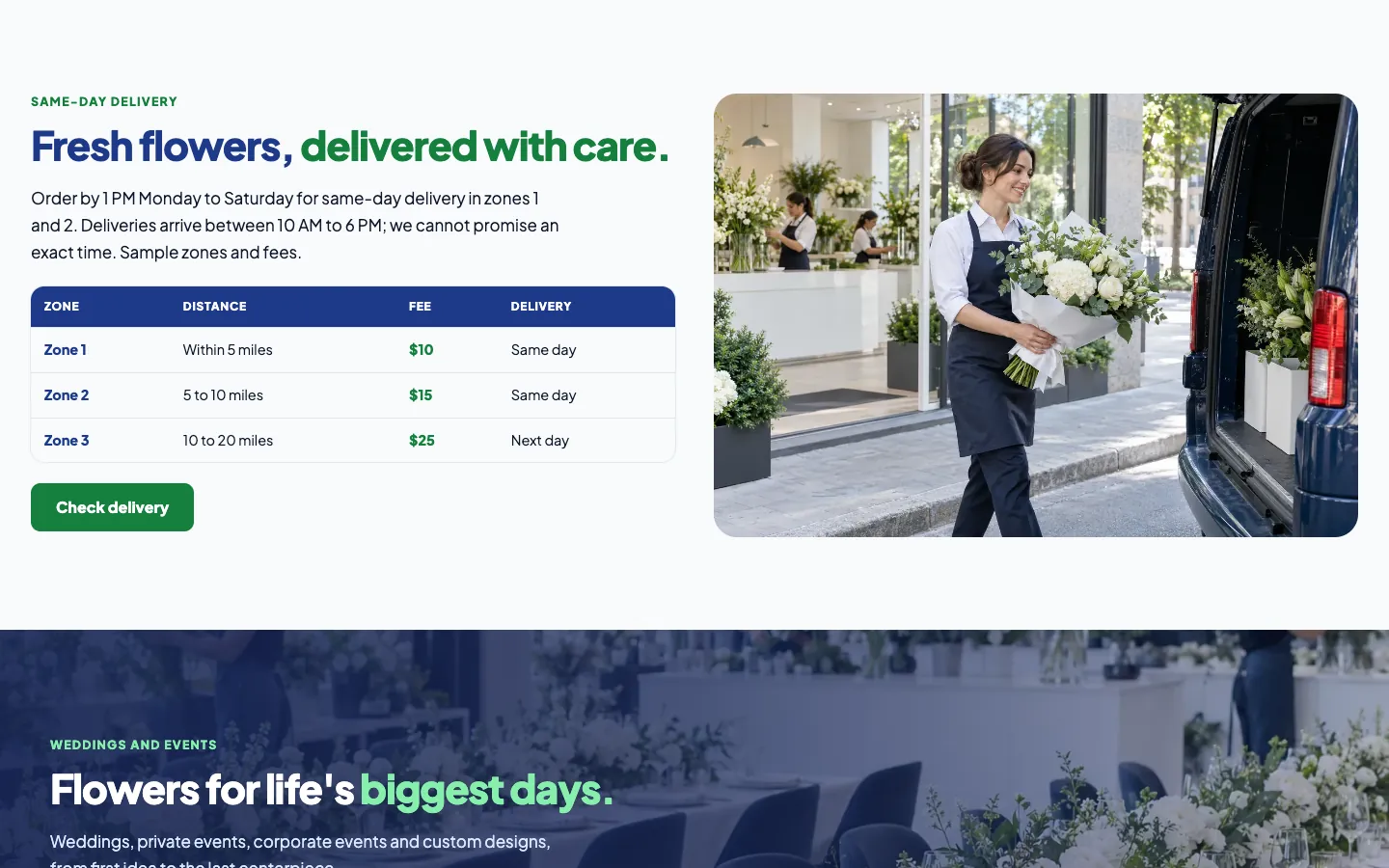 Linden: Delivery