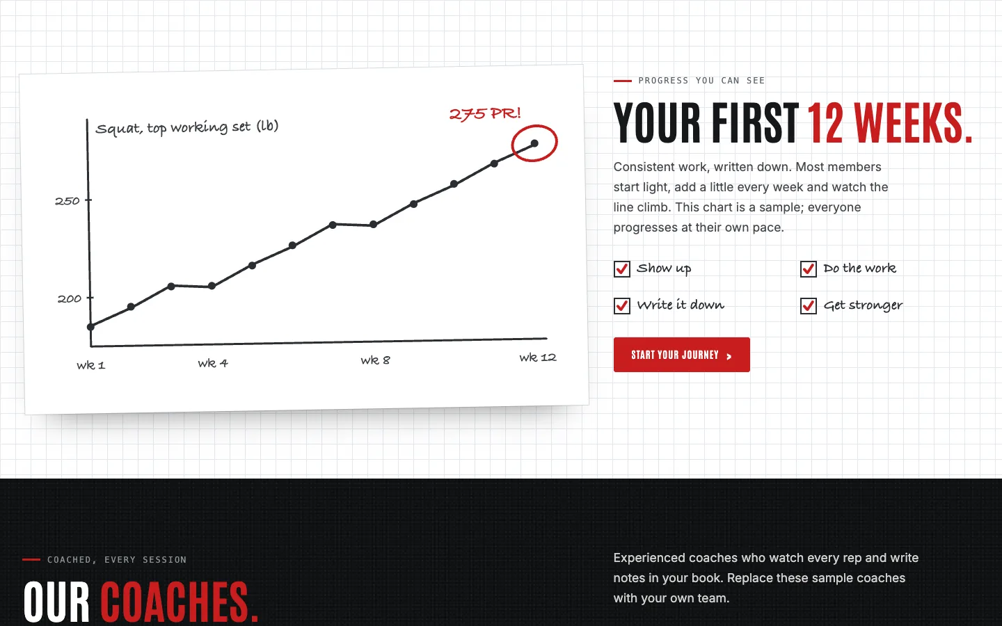 Logbook: Your first 12 weeks