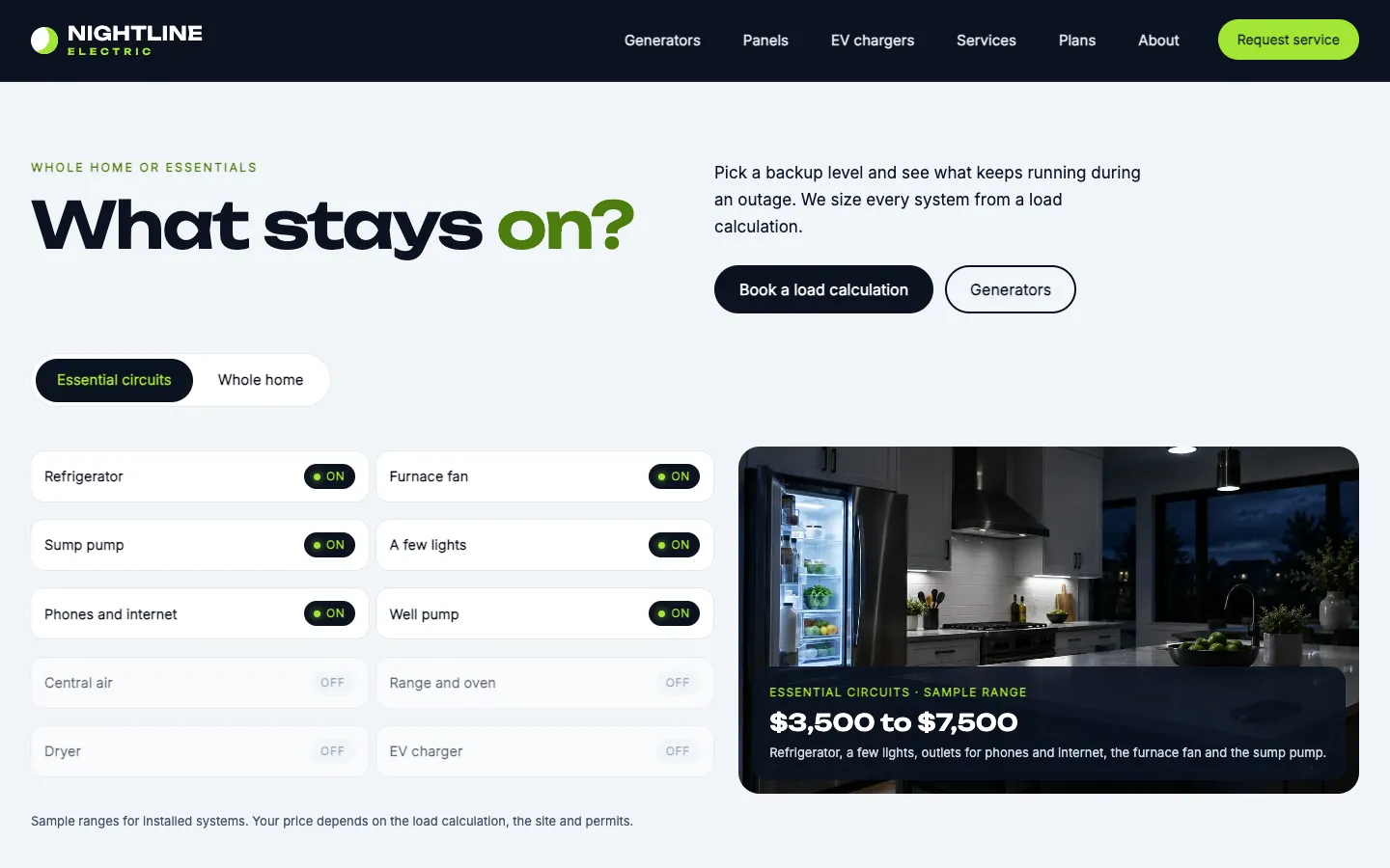 Nightline: Home / what stays on