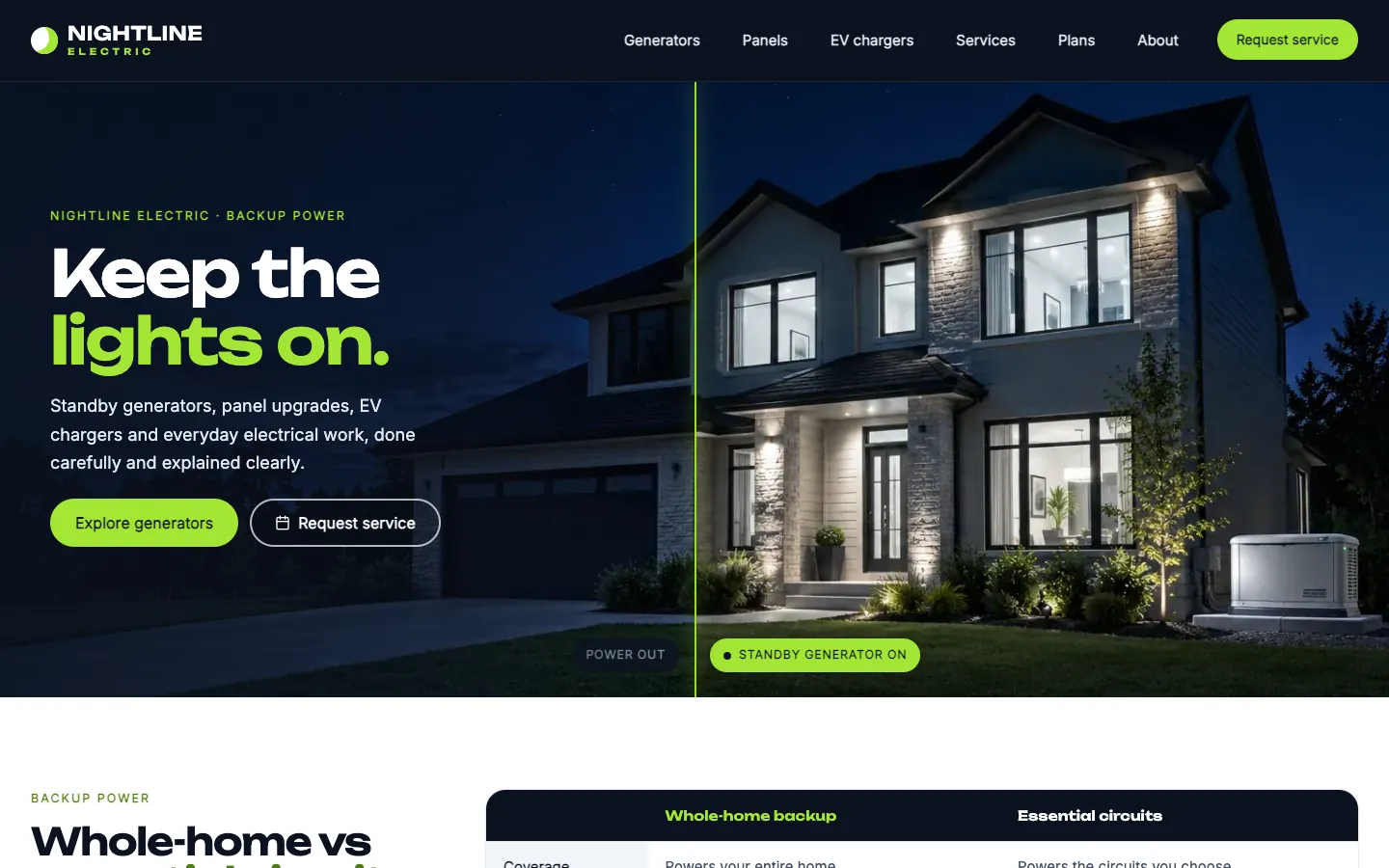Nightline website template homepage